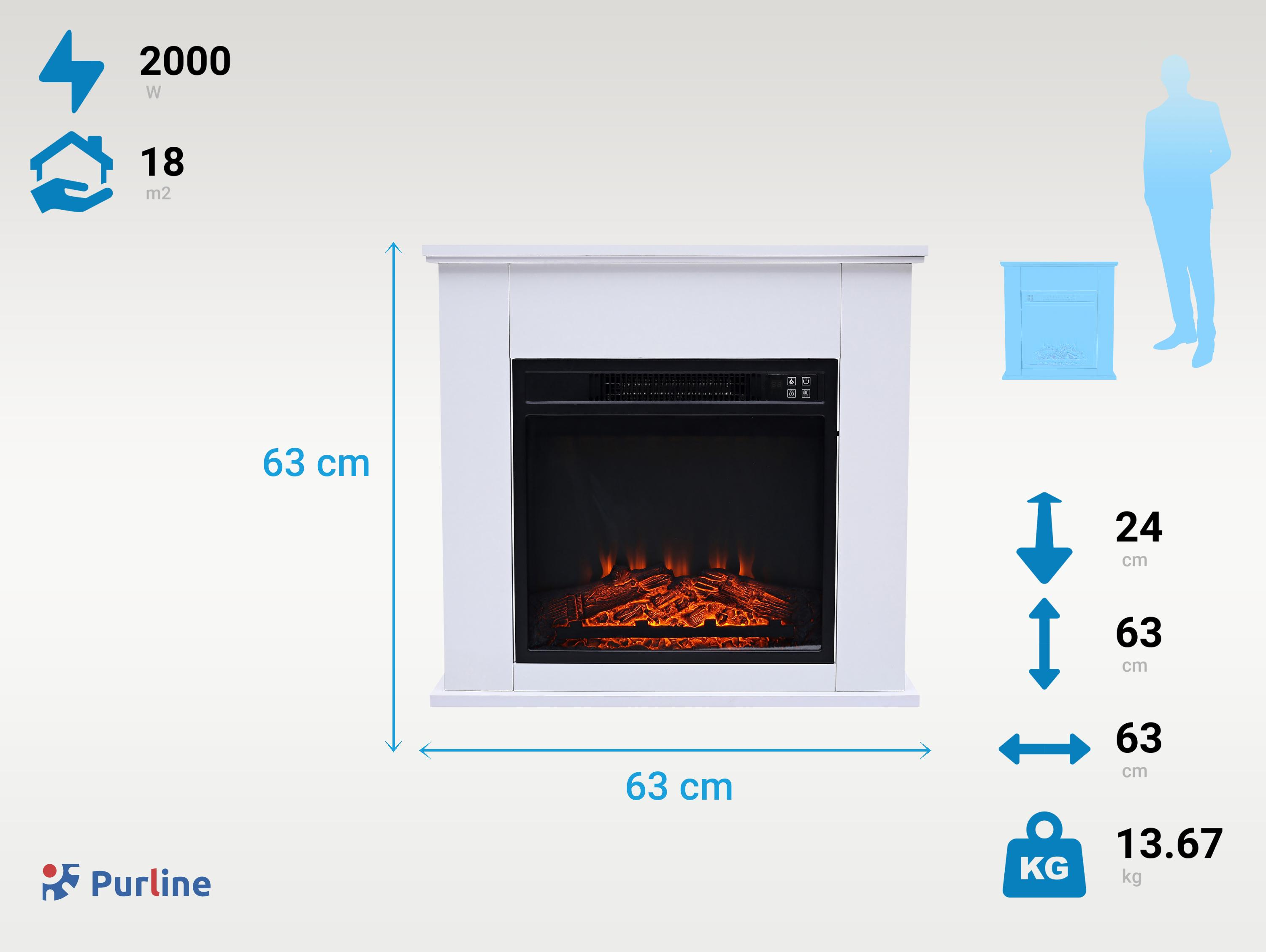 Weißer Kamin mit schwarzem Innenraum. Abmessungen, Leistung und Flächeninformationen werden ebenfalls angezeigt.