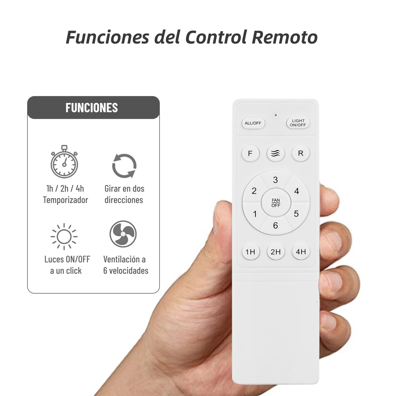 Mando a distancia con botones e iconos. Los iconos incluyen temporizador, dirección y luces.