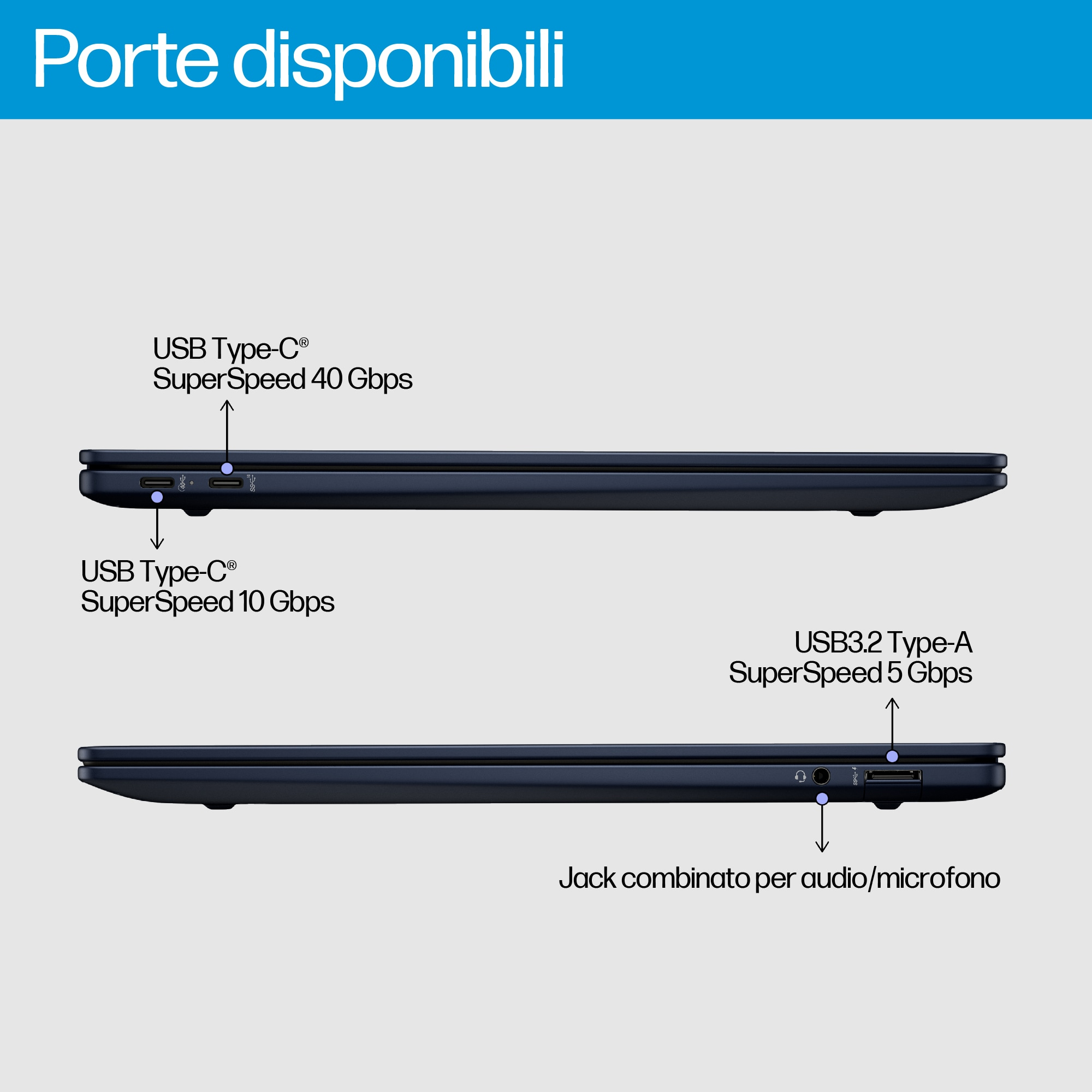 Porte del laptop, USB Type-C, USB3.2 Type-A e jack audio, vista laterale, su sfondo blu.