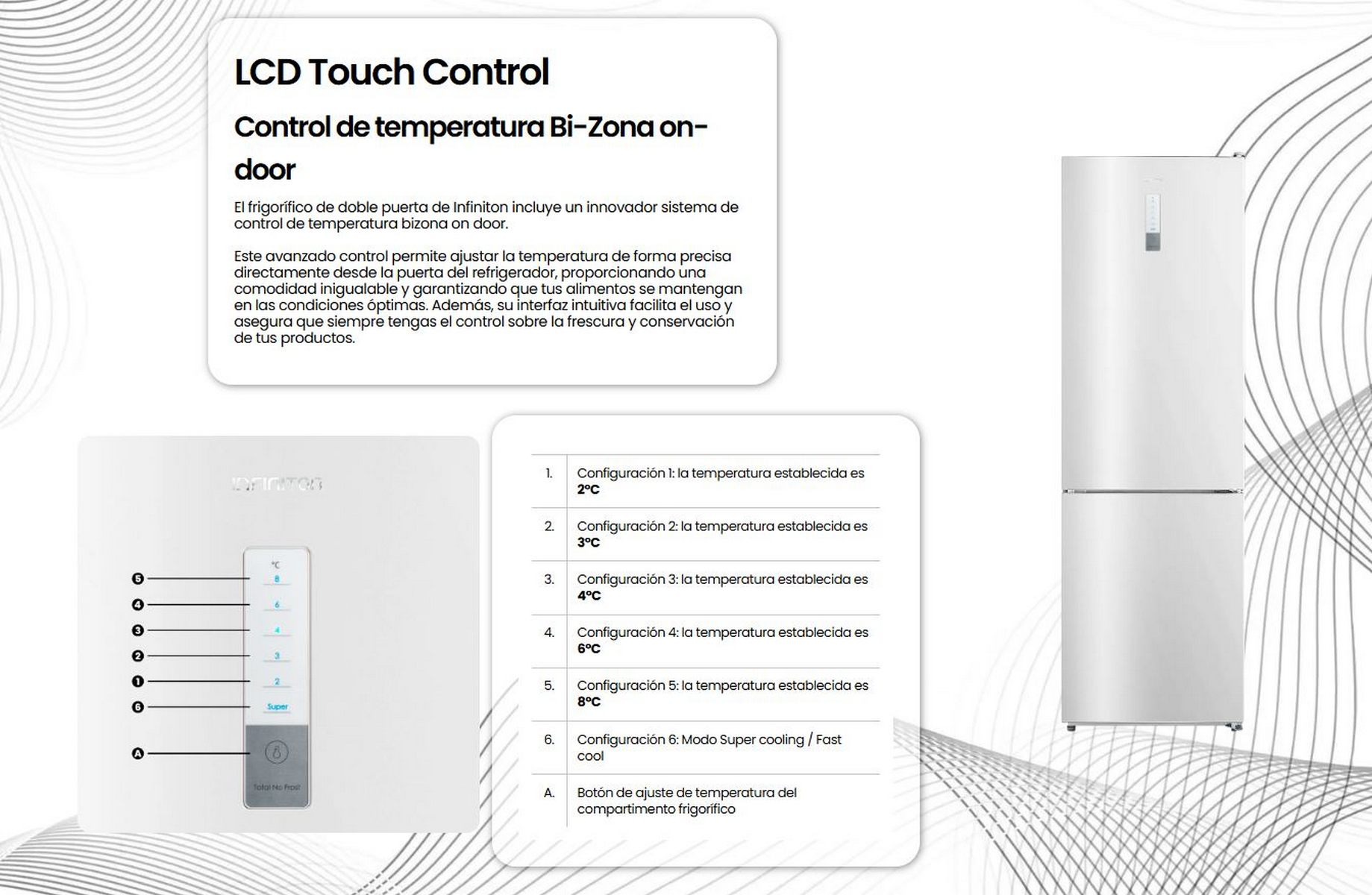 Refrigerador blanco con control táctil LCD. Texto y diagrama explican los ajustes de temperatura.