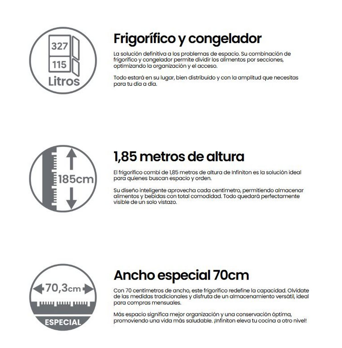Infografía con dimensiones del refrigerador, incluyendo altura, ancho y capacidad.