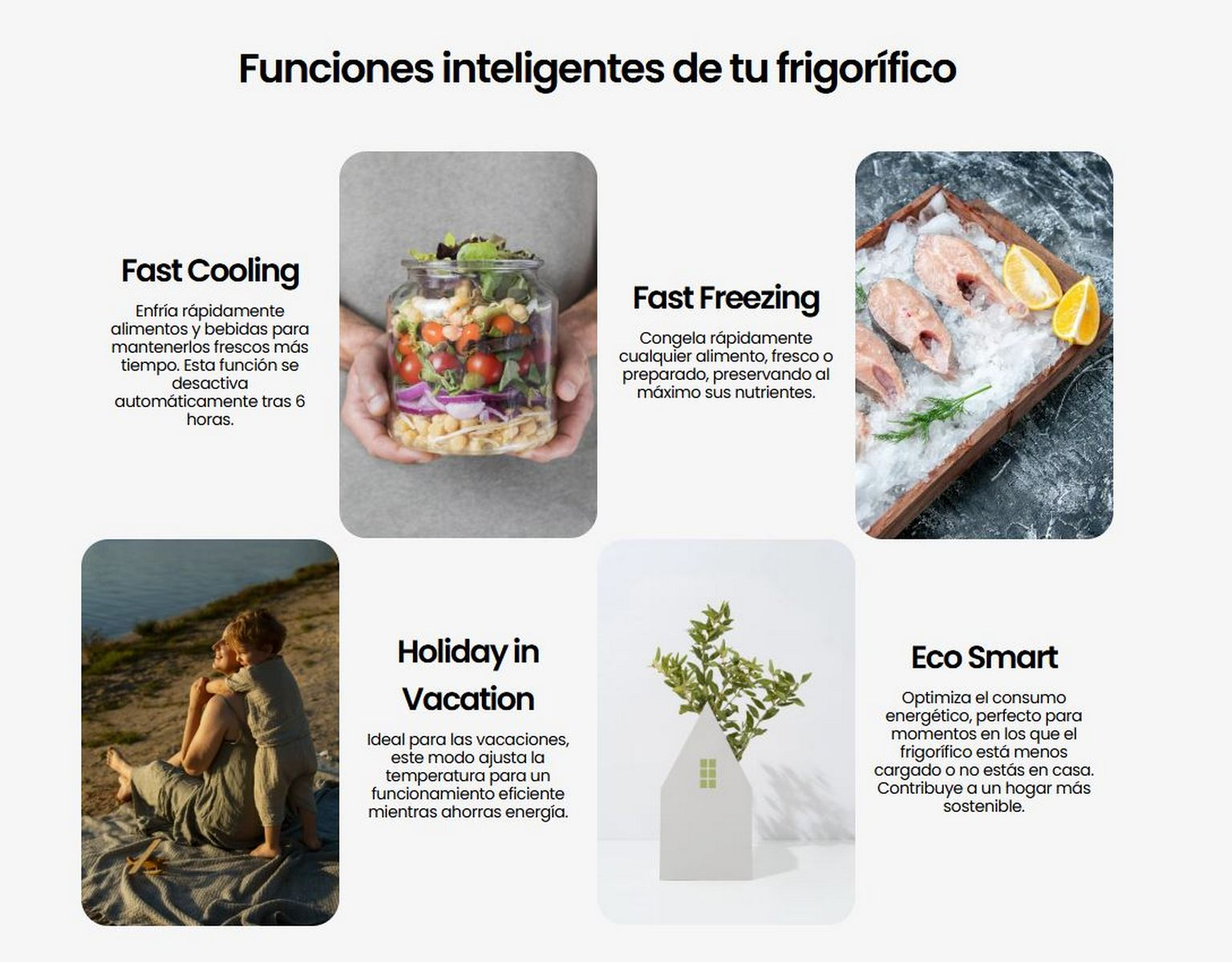 La imagen muestra las funciones del refrigerador: enfriamiento rápido, congelación rápida, vacaciones y eco inteligente.