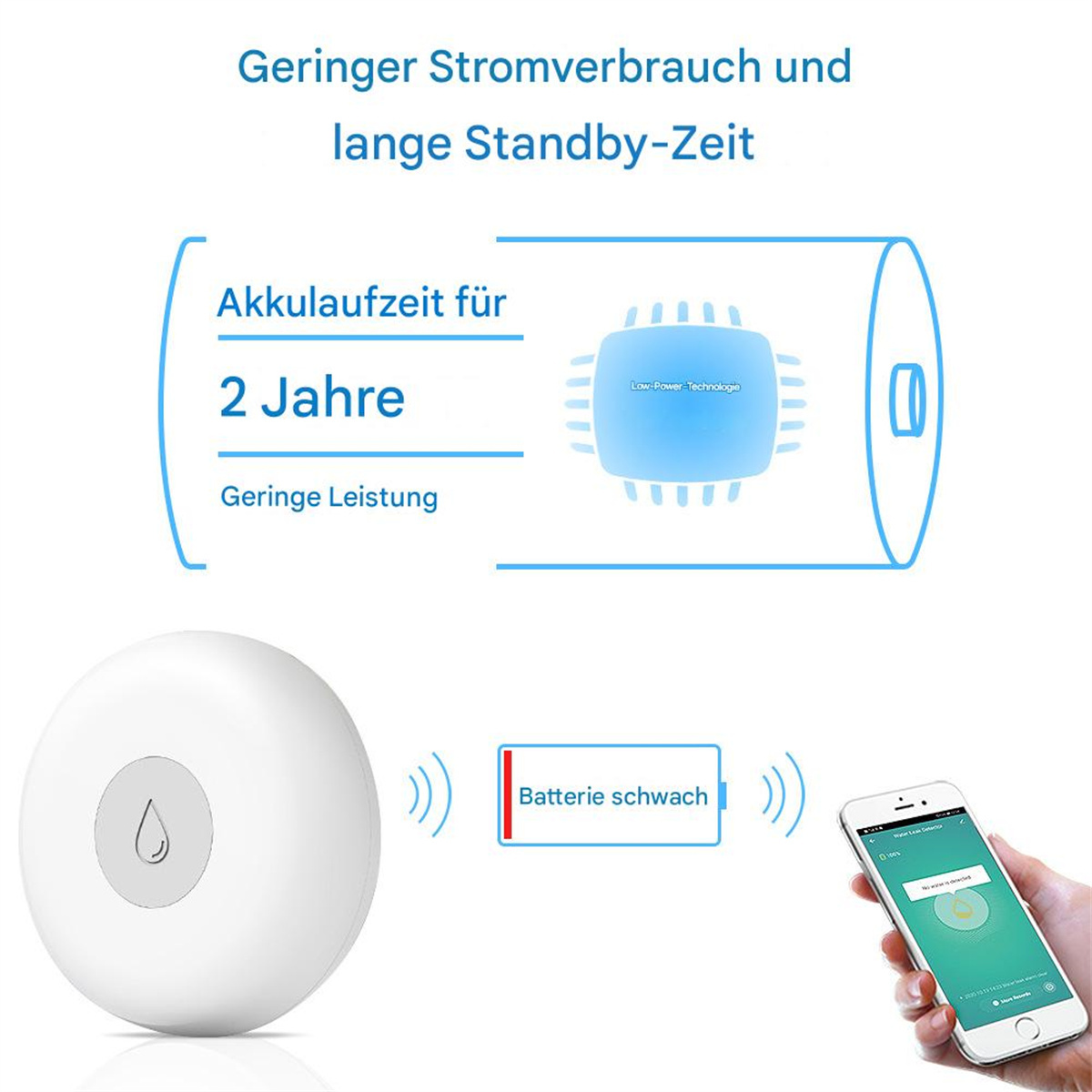 Diagramm mit einem weißen Sensor, einem Telefon und Text.