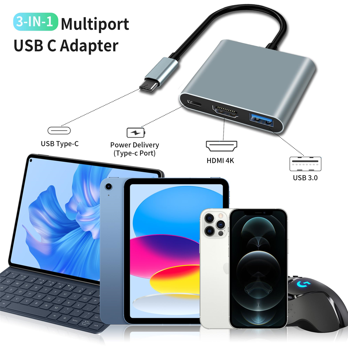 Ein 3-in-1 USB-C-Adapter, ein Tablet, ein Telefon und eine Maus werden angezeigt.