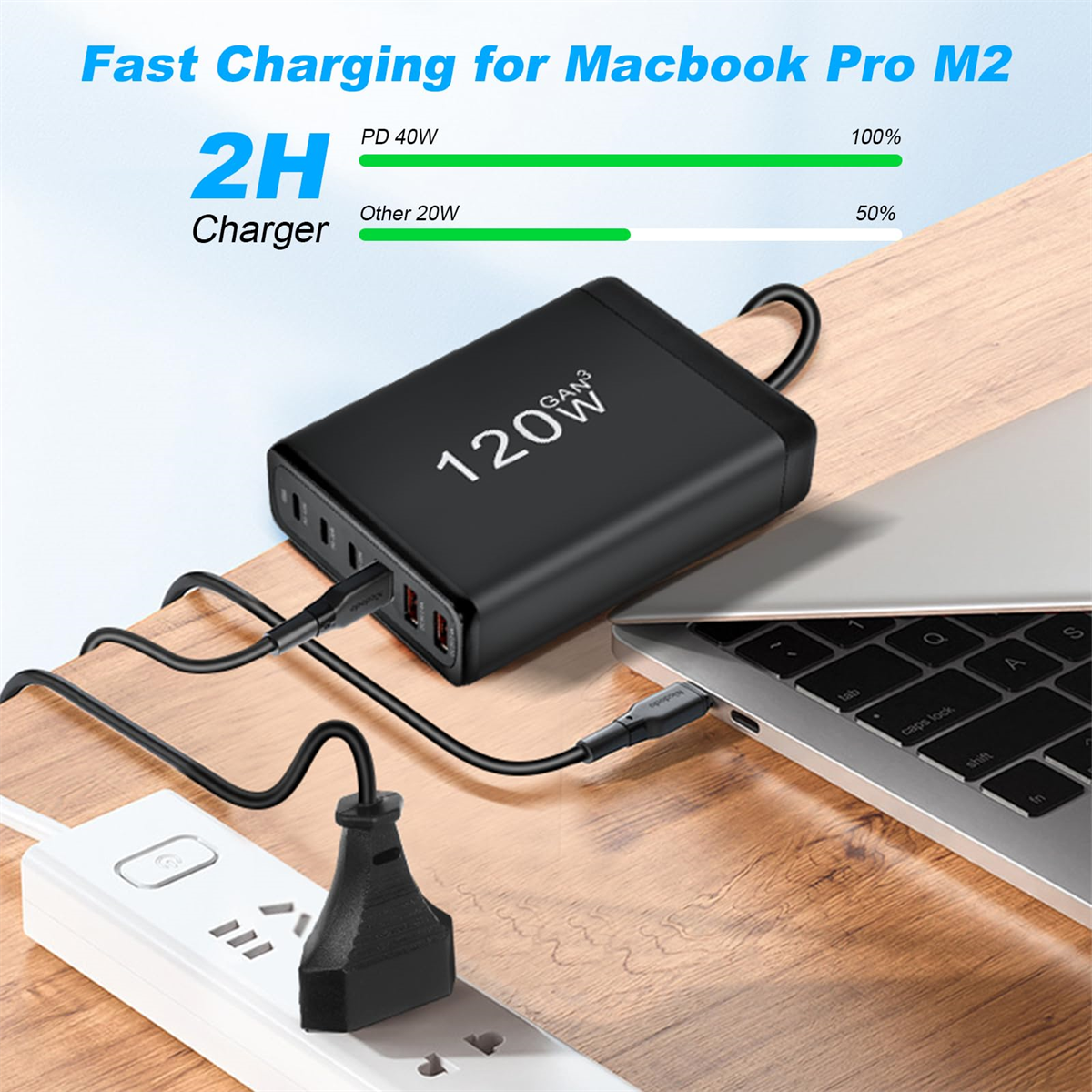 Ein schwarzes Ladegerät mit mehreren Anschlüssen, verbunden mit einem MacBook Pro und einer Steckdose. 120W.