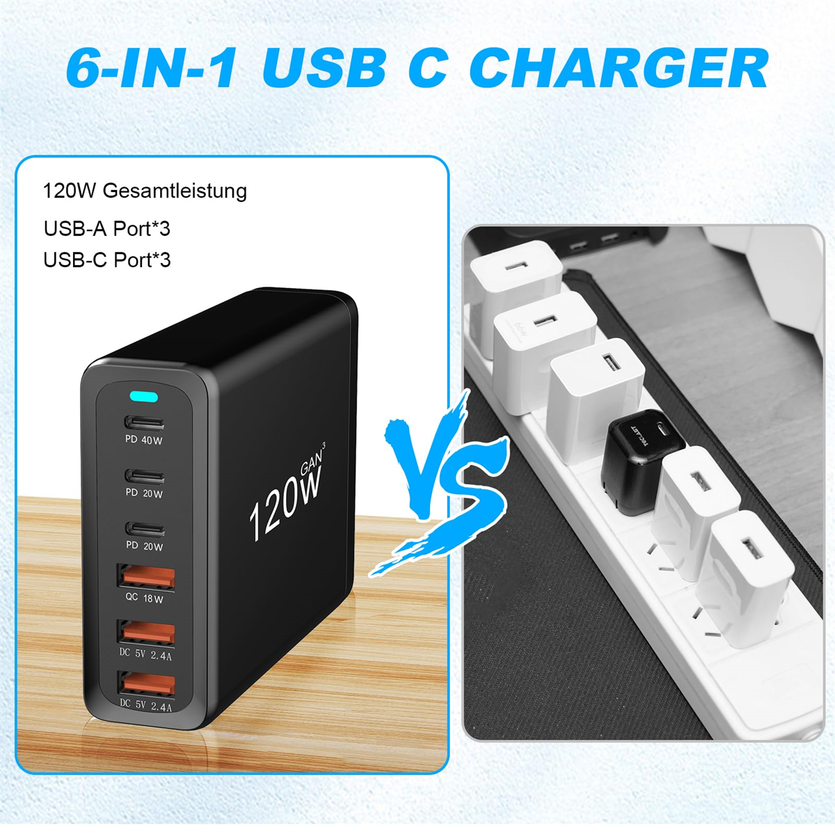 Ein 6-in-1-USB-C-Ladegerät mit einem schwarzen Block und einer weißen Steckdosenleiste. Das Ladegerät hat mehrere Anschlüsse.