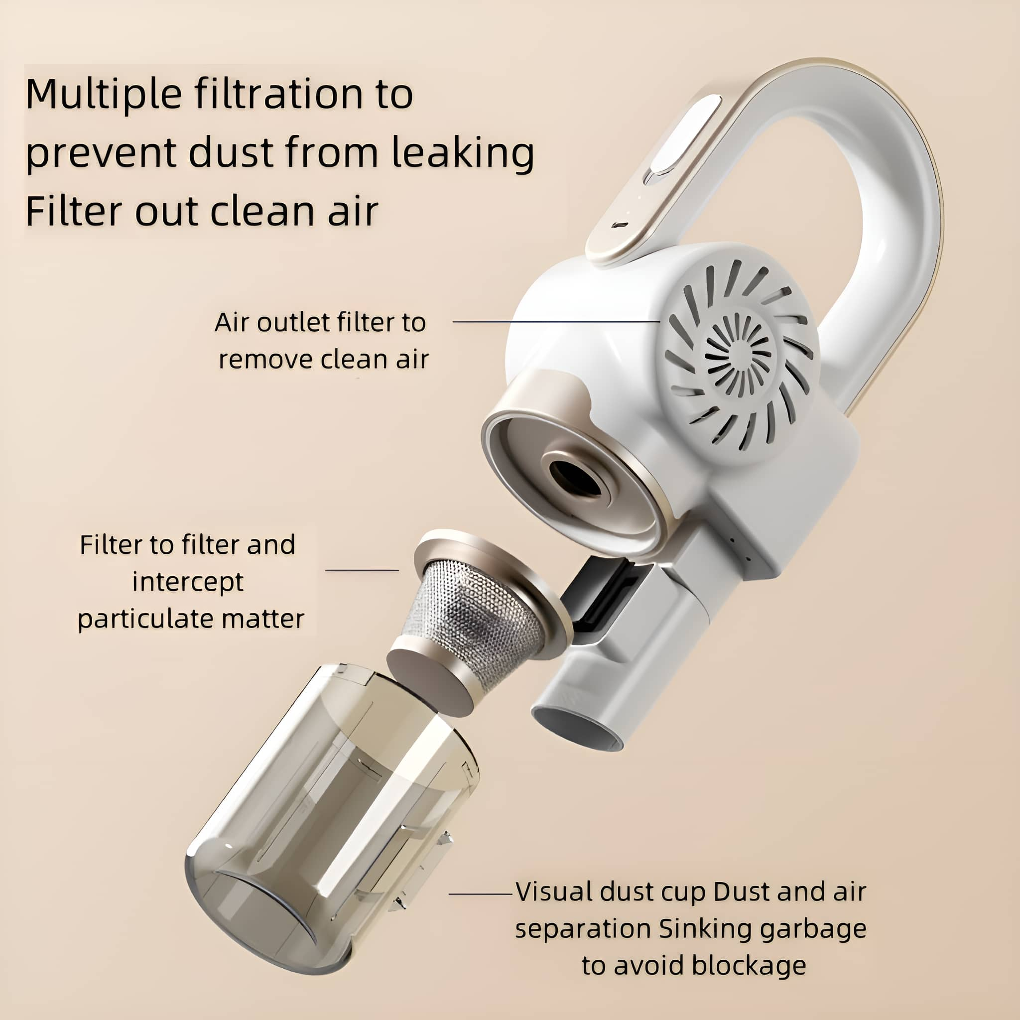 Ein zerlegter Staubsauger, der die Filter- und Staubbecherteile zeigt. Der Luftauslassfilter ist beschriftet.