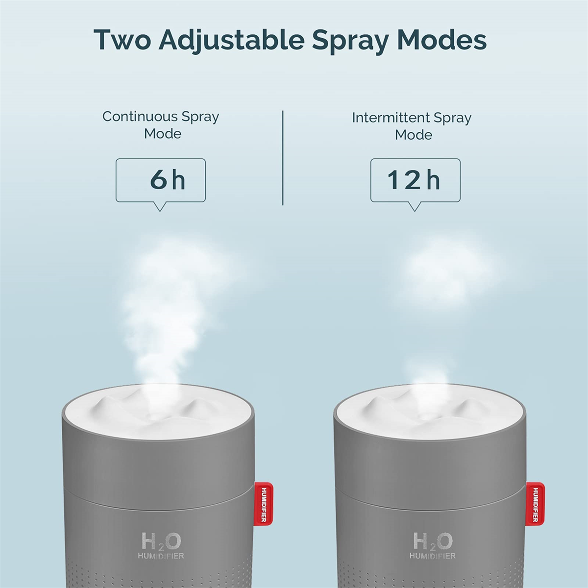 Zwei graue Luftbefeuchter nebeneinander. Text oben: 'Two Adjustable Spray Modes'.