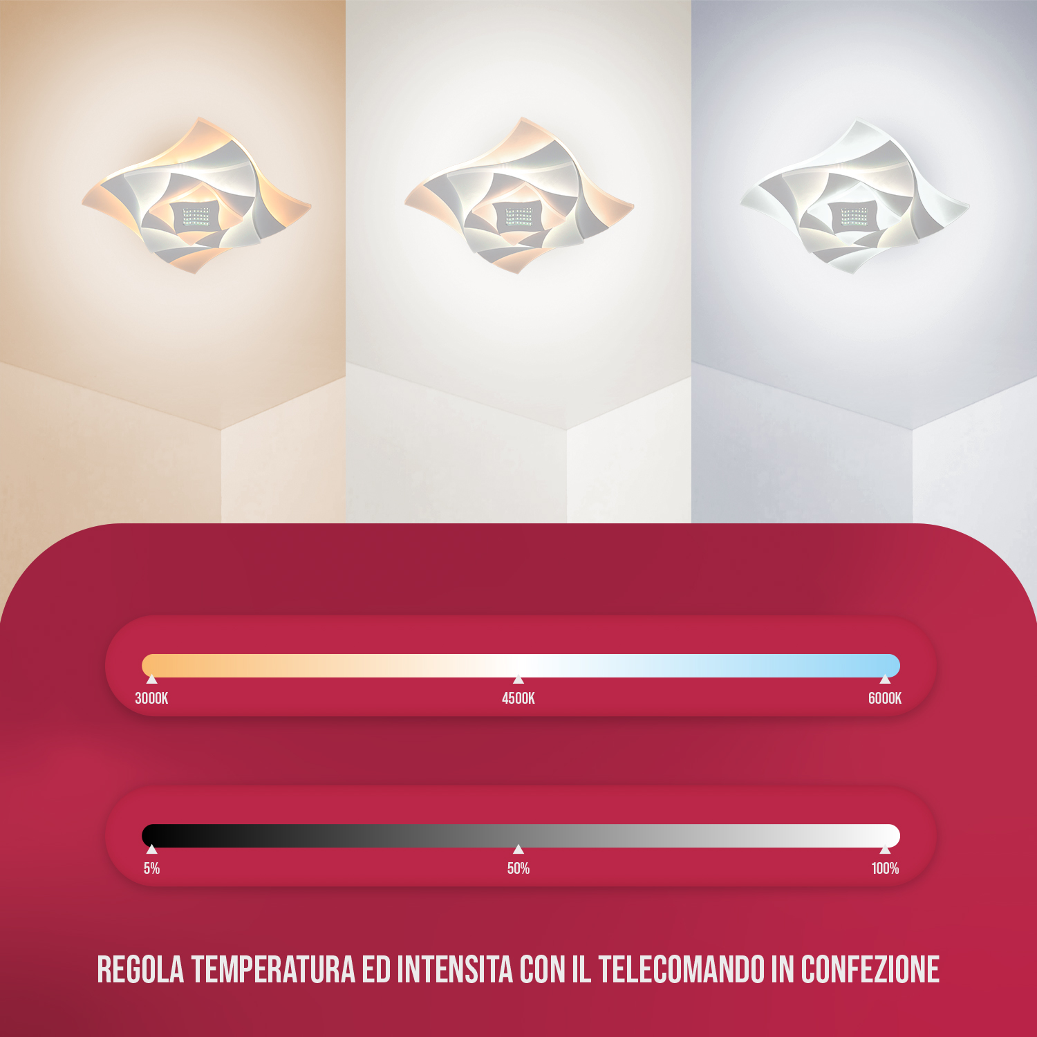 L'immagine mostra tre diverse impostazioni di luce di una lampada da soffitto. Testo su sfondo rosso.
