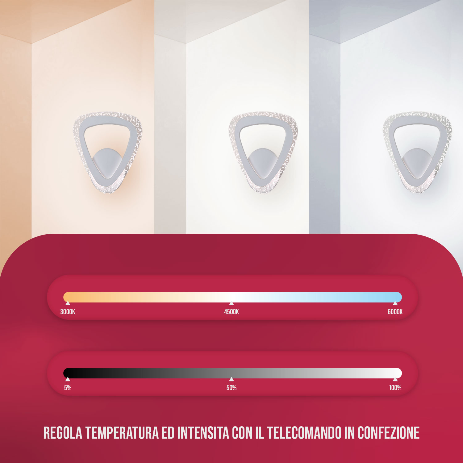 L'immagine mostra tre diverse impostazioni di luce di una lampada. Testo su sfondo rosso.
