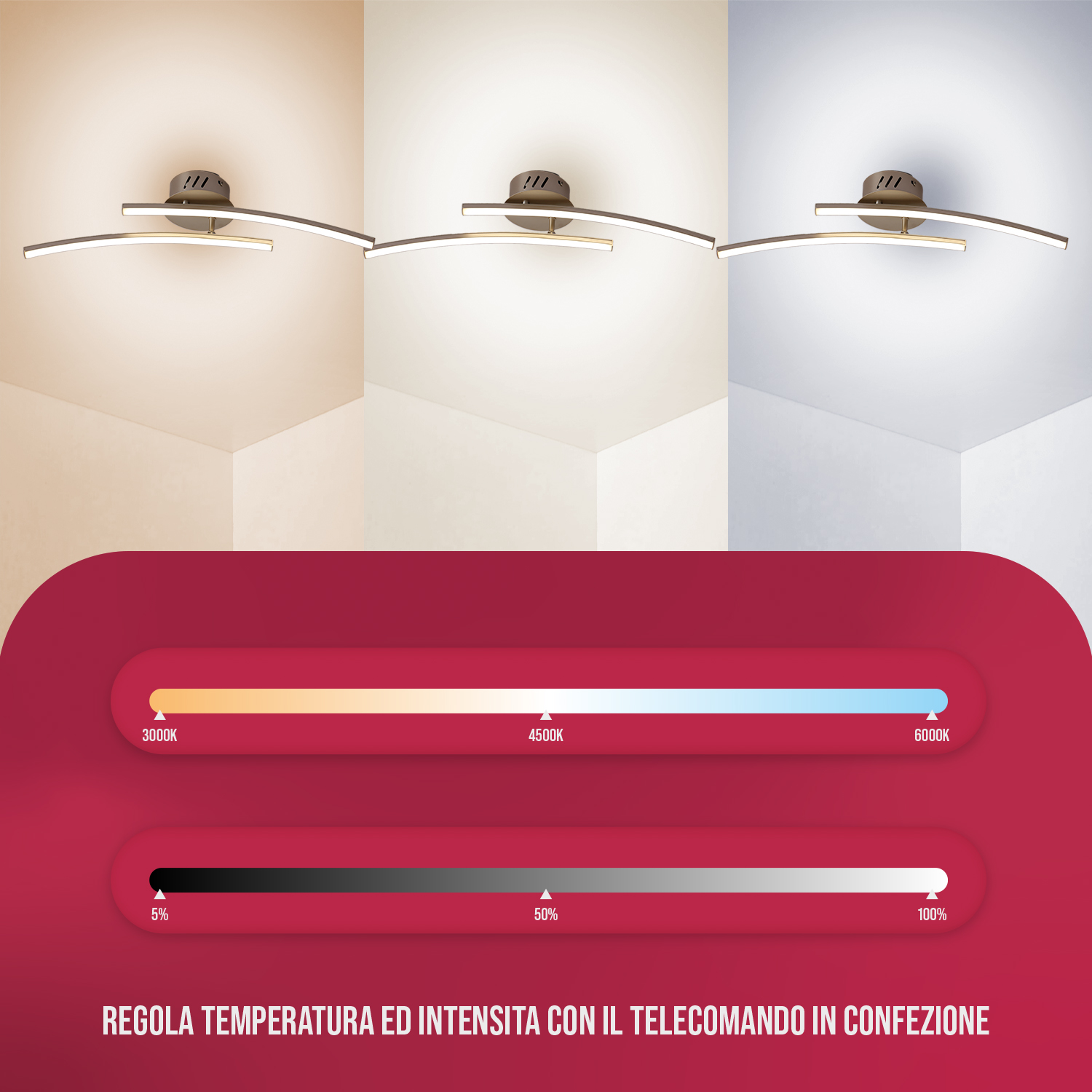 L'immagine mostra tre diverse impostazioni di luce di una lampada. Testo su sfondo rosso.