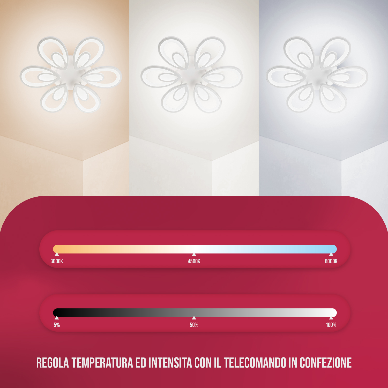 Uno sfondo rosso con una gamma di luci a soffitto che mostrano diverse temperature di luce e impostazioni di luminosità.