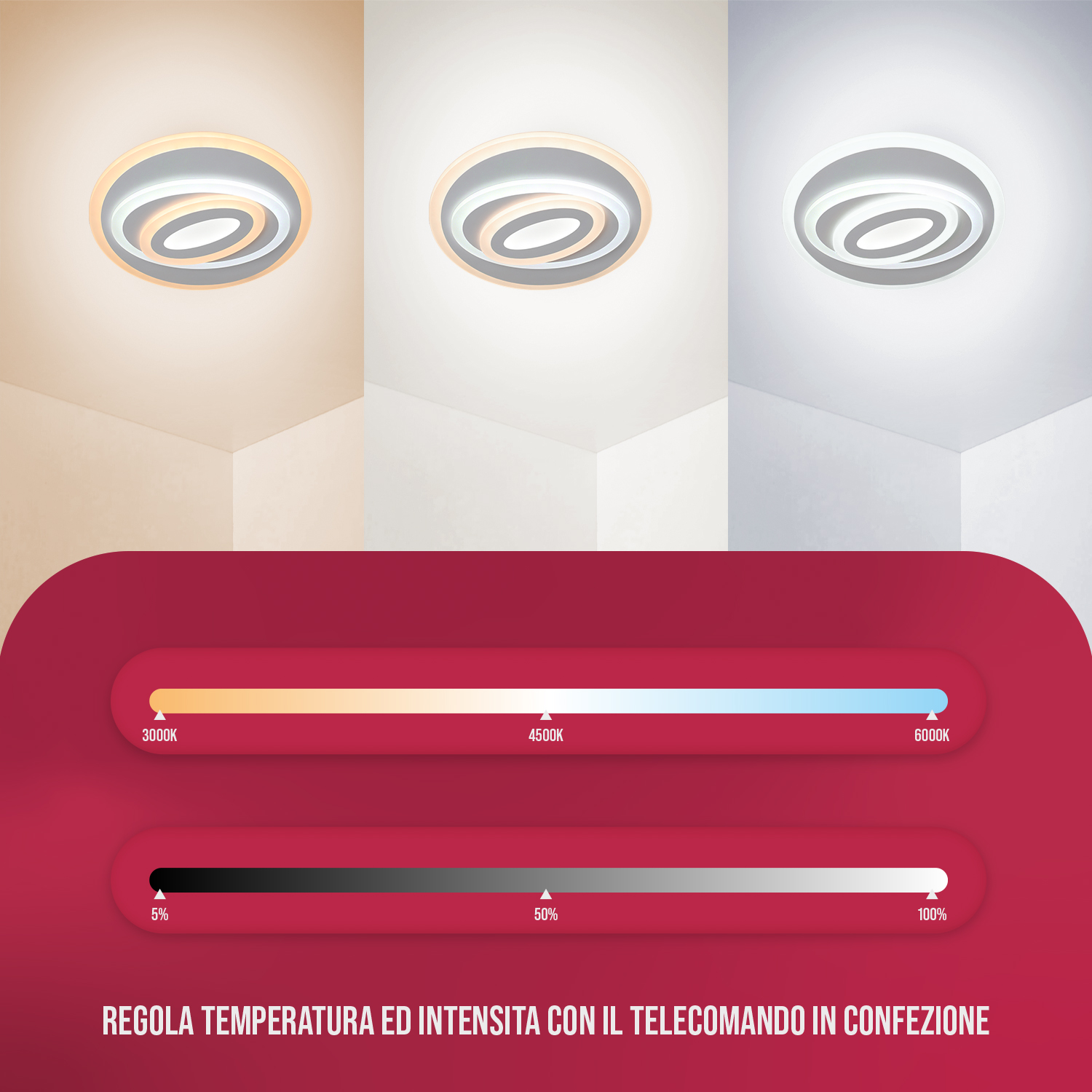 Plafoniera con due cerchi concentrici, barre di controllo colore e intensità in basso, tre modalità.