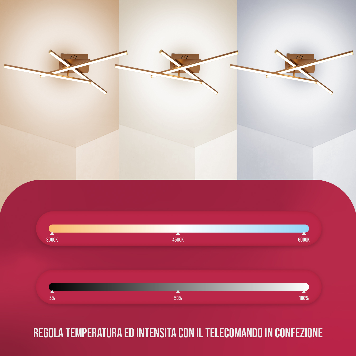Plafoniera con tre impostazioni di temperatura della luce e controllo dimmer. Testo: REGOLA TEMPERATURA ED INTENSITA.