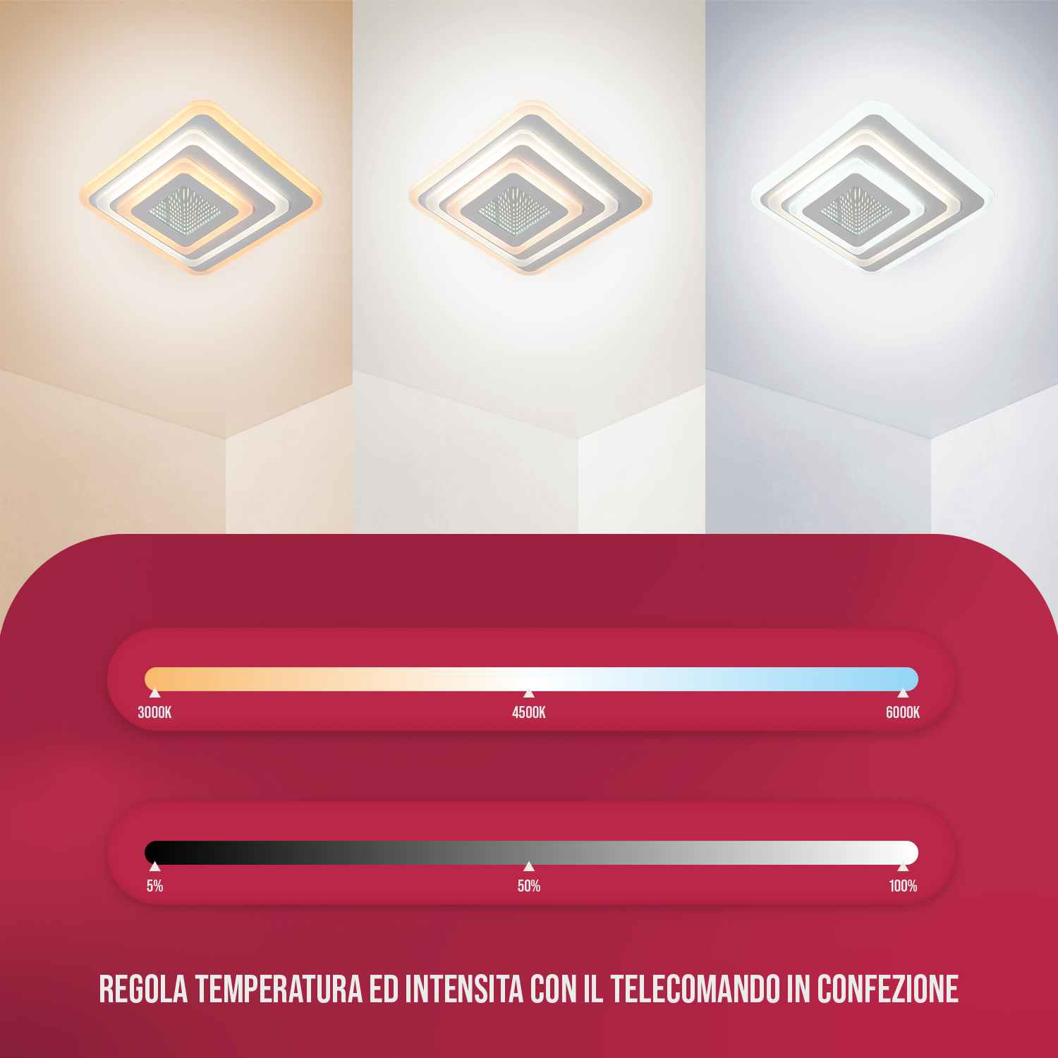 Un display mostra le impostazioni di temperatura e intensità della luce di una lampada da soffitto con tre modalità.