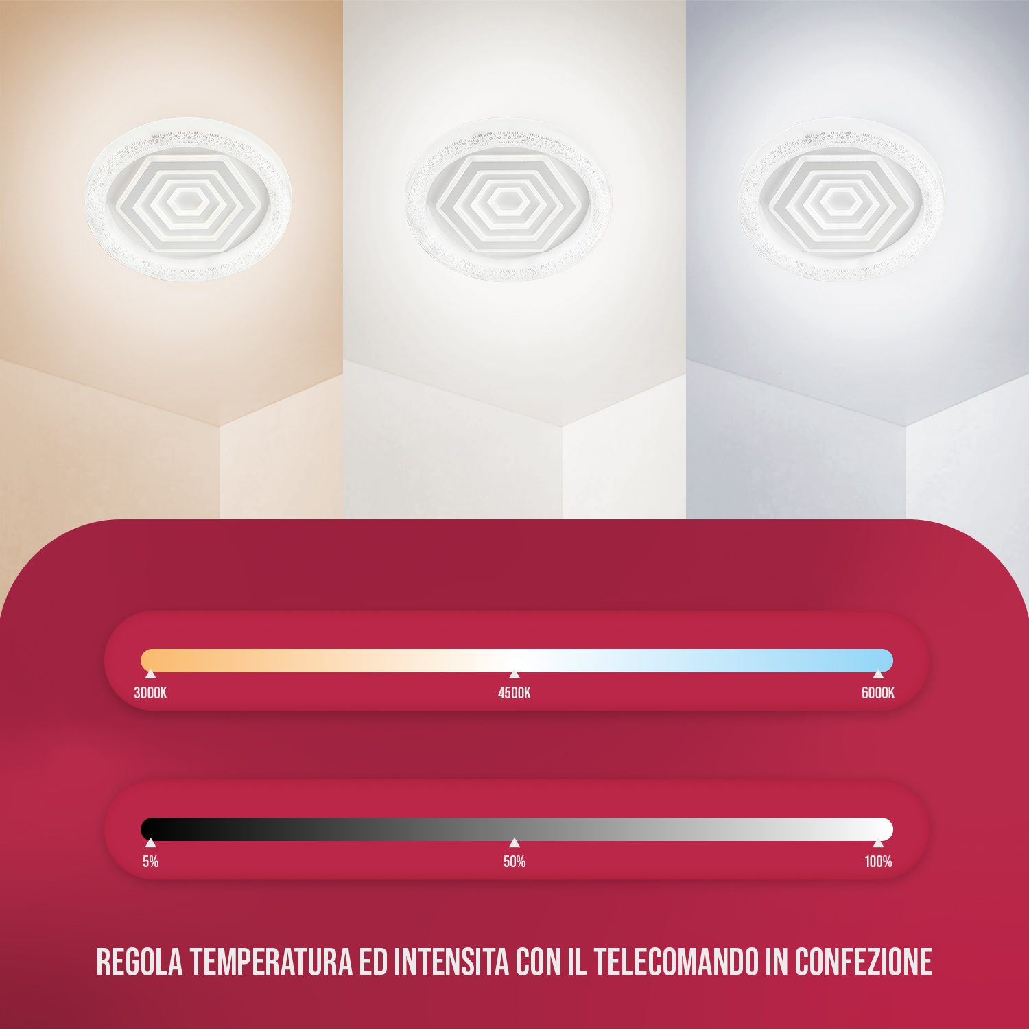 Luci e controlli di temperatura e intensità sono mostrati.