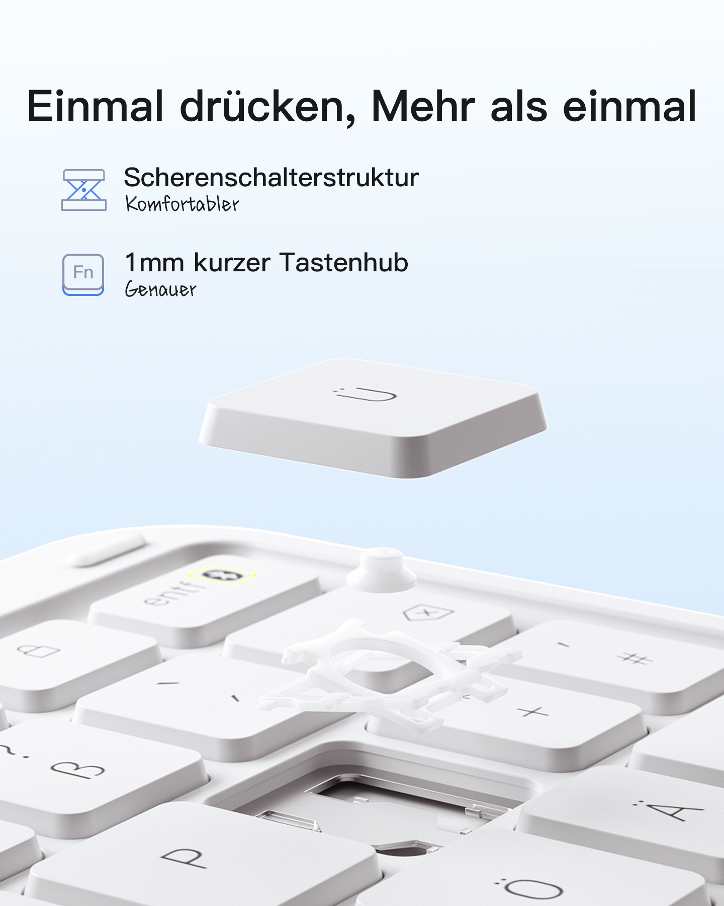 Tastaturtasten-Nahaufnahme. Eine weiße Taste ist hervorgehoben, und Text erwähnt 'Schersschalterstruktur' und 'Fn'.