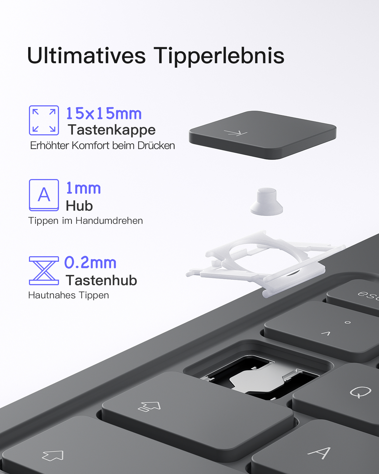 Nahaufnahme einer Tastatur mit entfernter Tastenkappe und Details zu den Funktionen.