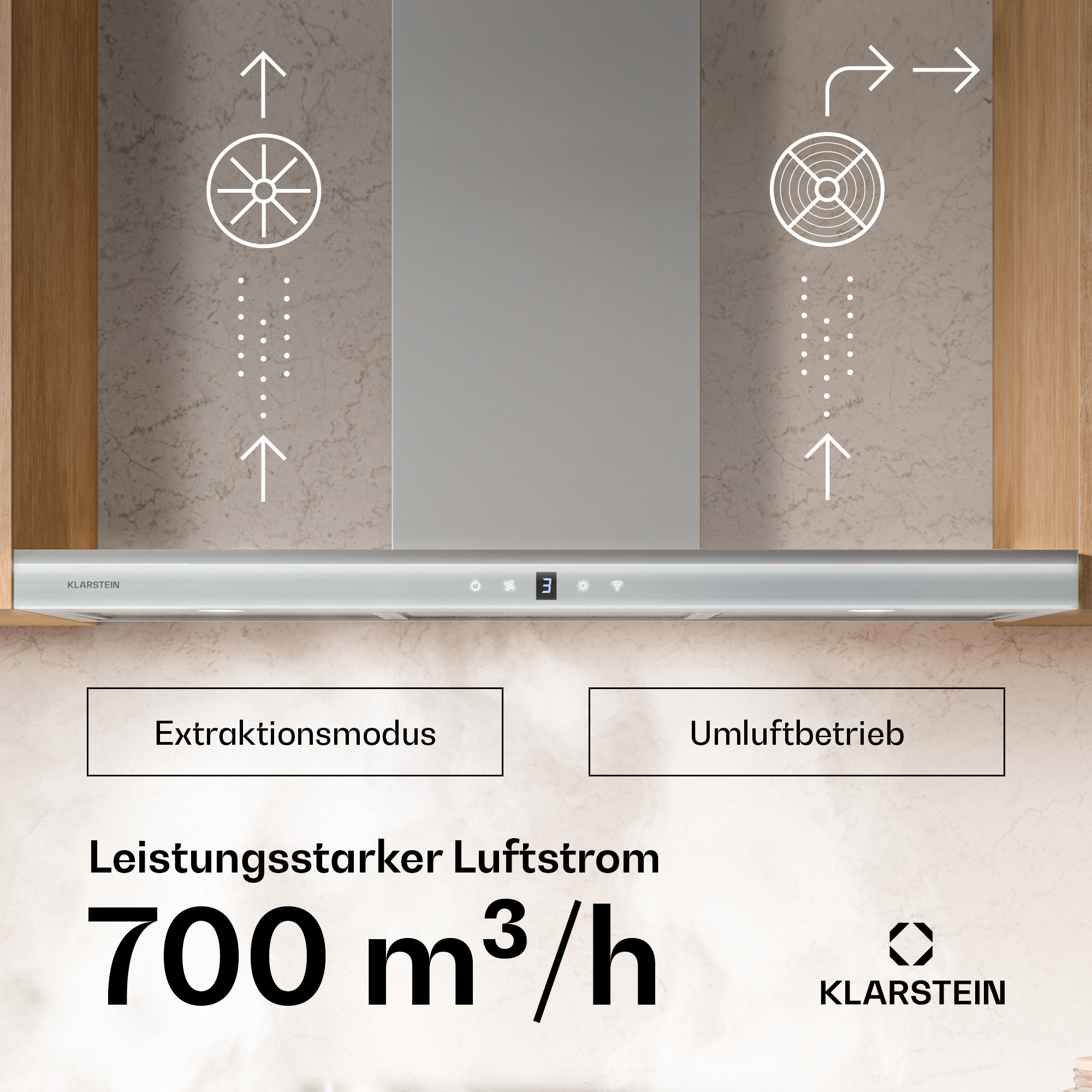 Ein Küchenabzugshaube mit Pfeilen und Text, der die Luftstromrichtung anzeigt, mit deutschem Text.