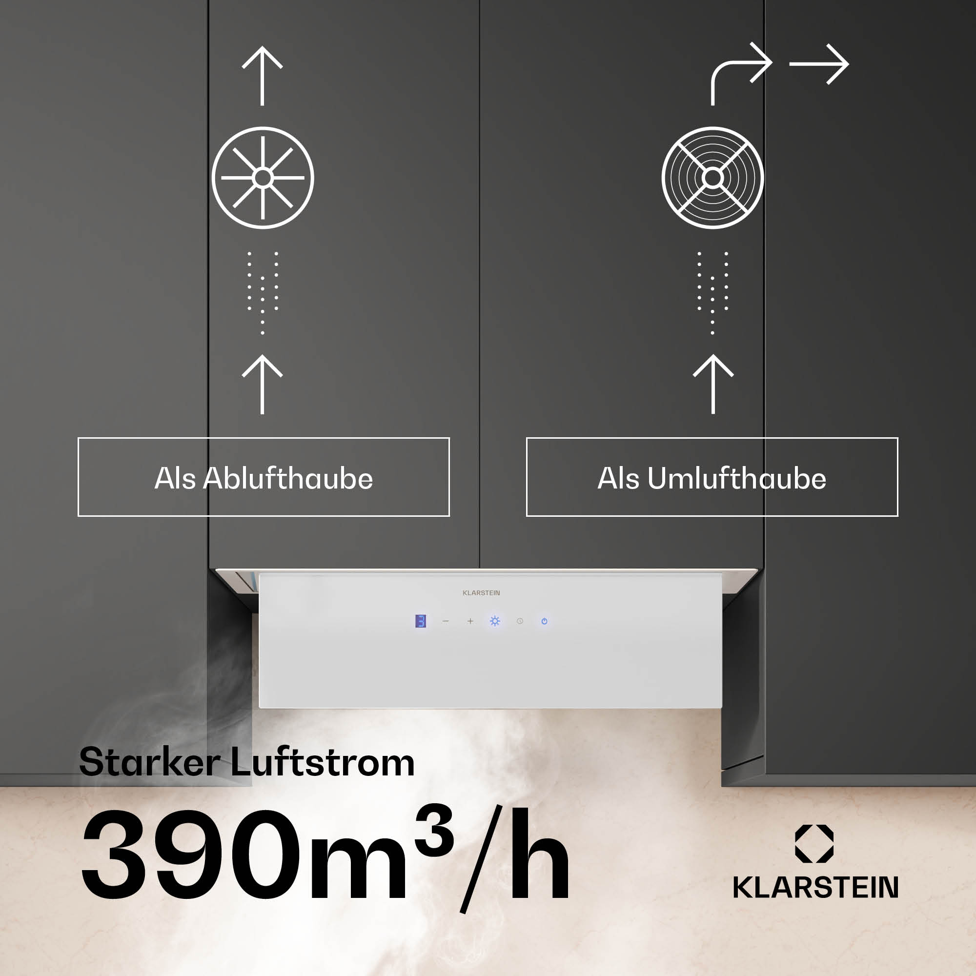 Eine weiße Dunstabzugshaube mit Text und Diagrammen für den Luftstrom.