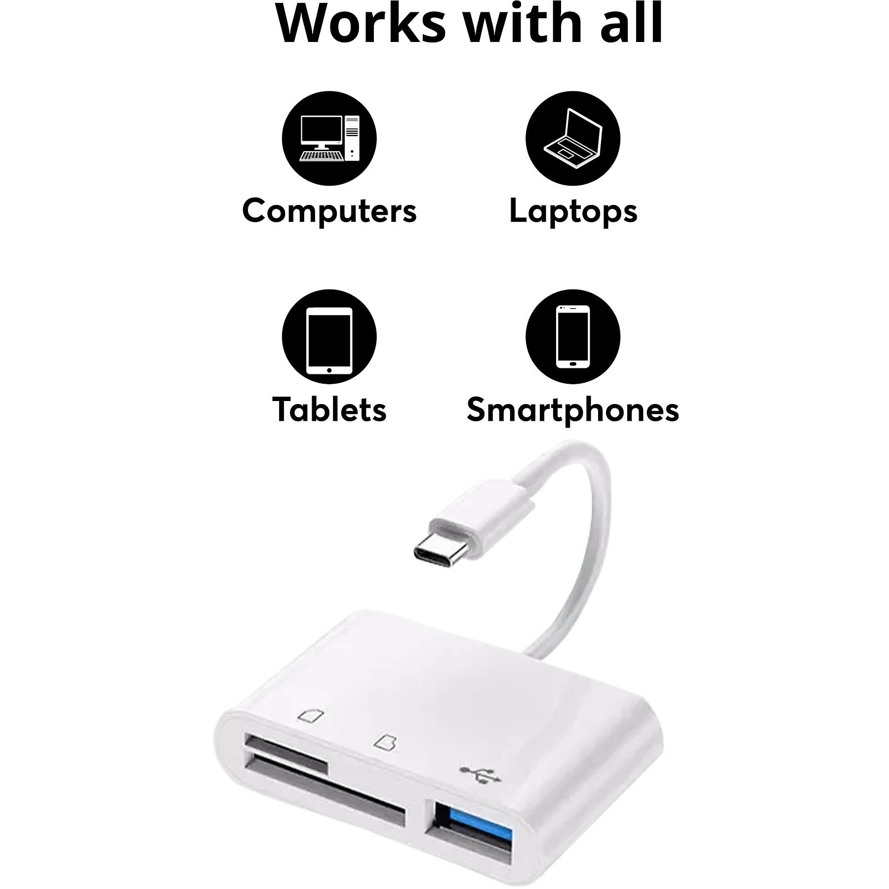 Ein weißer Kartenleser mit USB- und USB-C-Anschlüssen, mit Symbolen kompatibler Geräte.