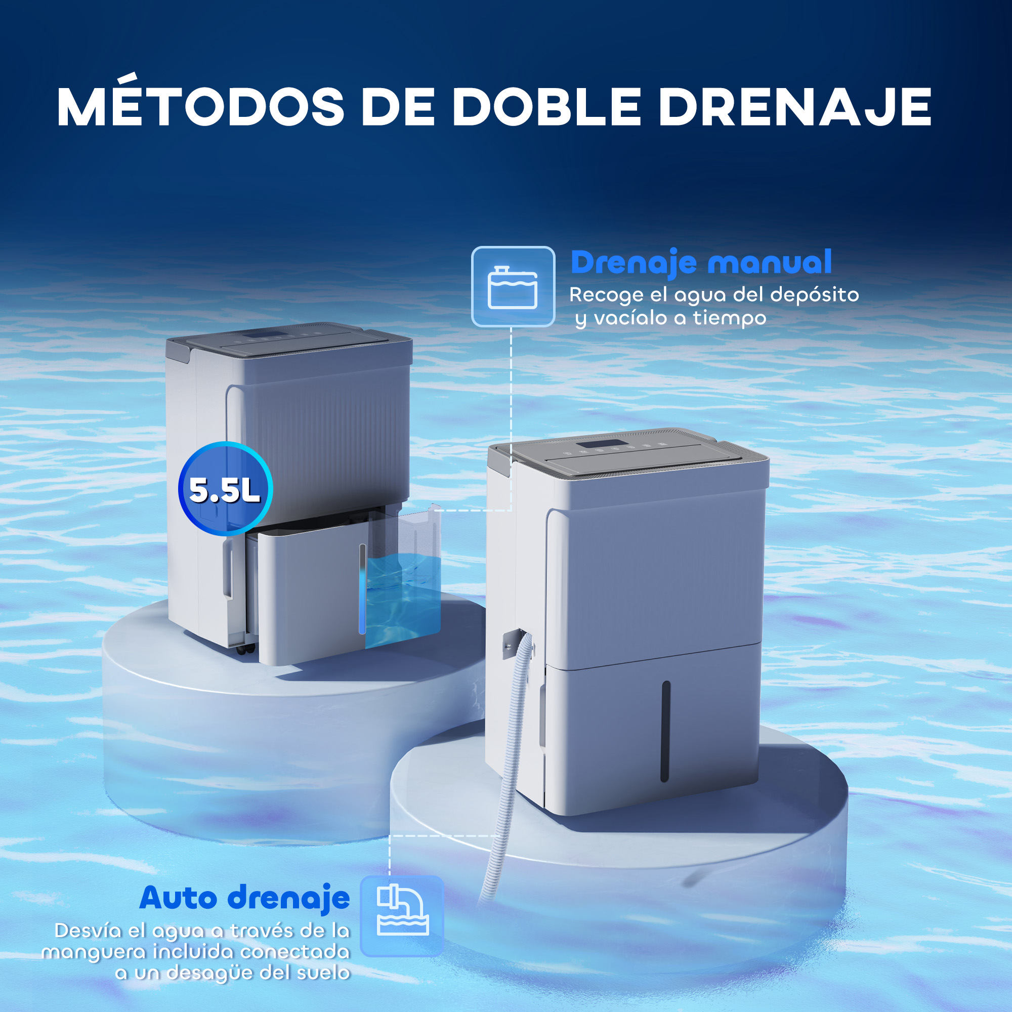 Diagrama de un deshumidificador con doble drenaje.