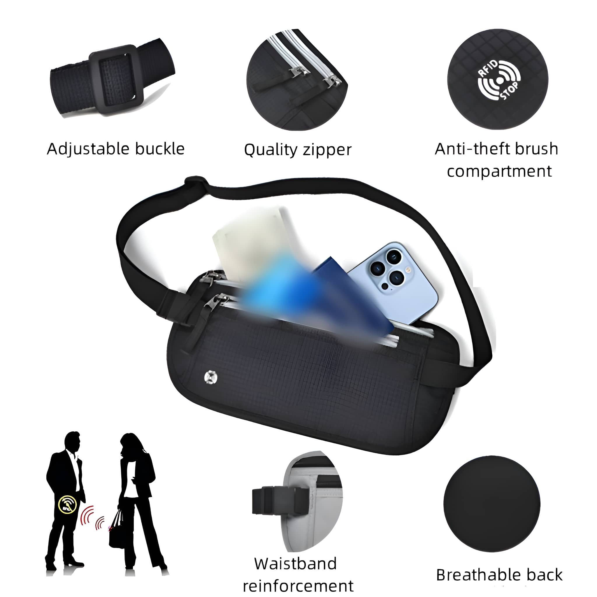 Eine schwarze Bauchtasche mit Gürtel, Reißverschluss und Schnalle. Enthält Telefon und Flüssigkeit.