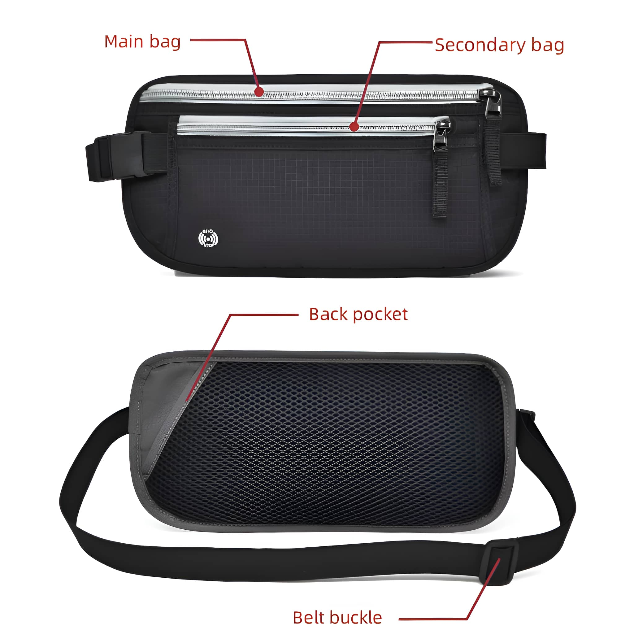 Schwarze Bauchtasche, Ansicht von oben und hinten. Enthält Haupt- und Nebentaschen, und Gürtelschnalle.