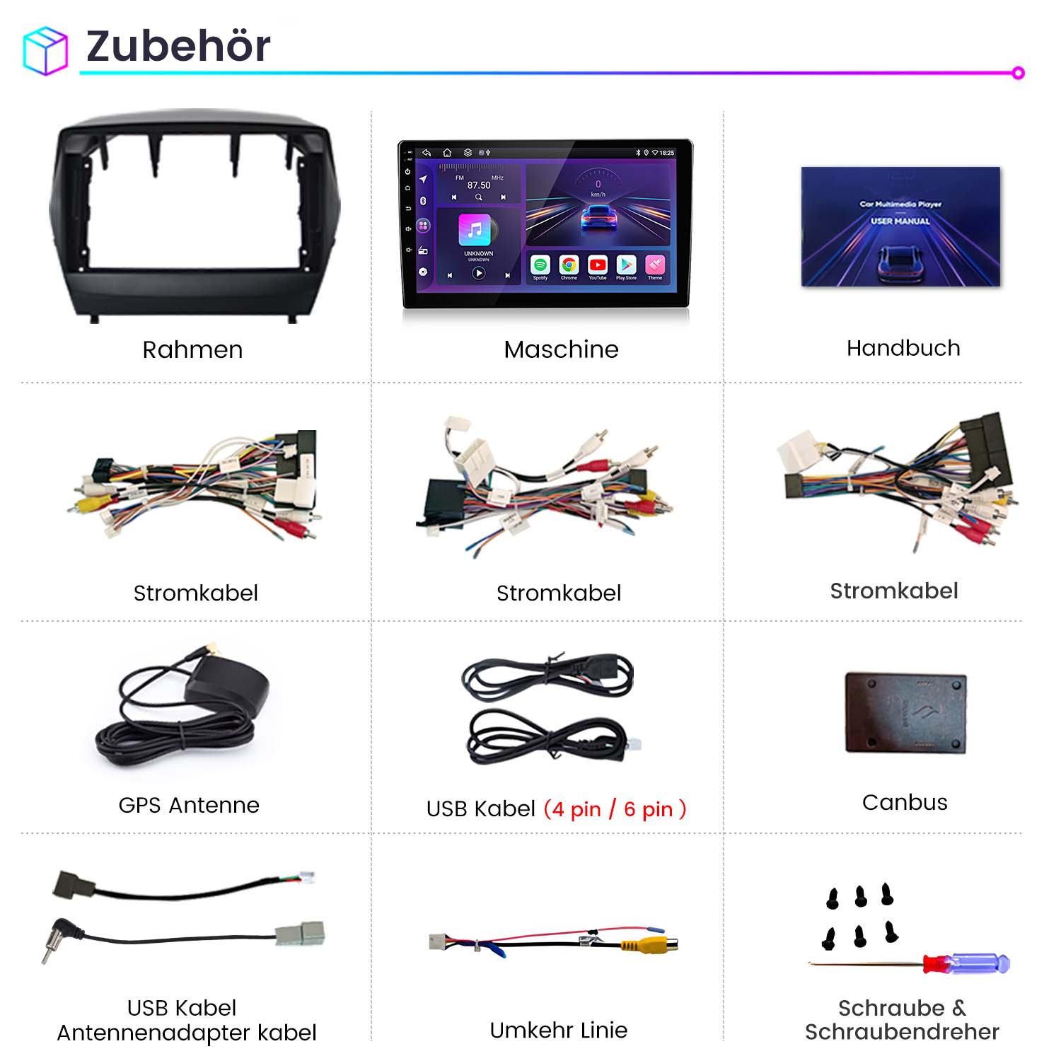 Autoradio-Zubehör: Rahmen, Bildschirm, Kabel, GPS-Antenne, USB-Kabel, Canbus, Schrauben und Schraubendreher.