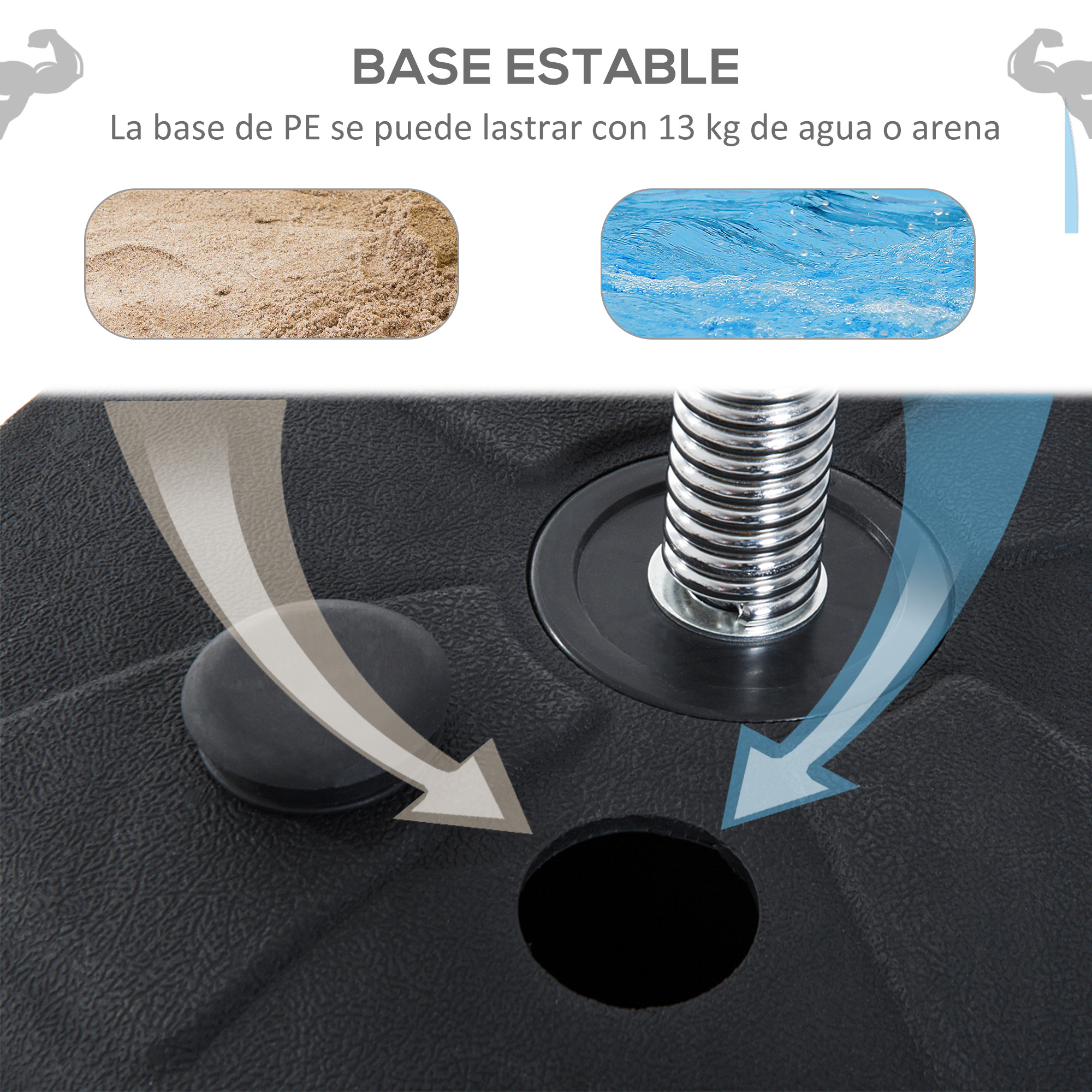 Una base negra con agujeros, que muestra arena y agua para la estabilidad.