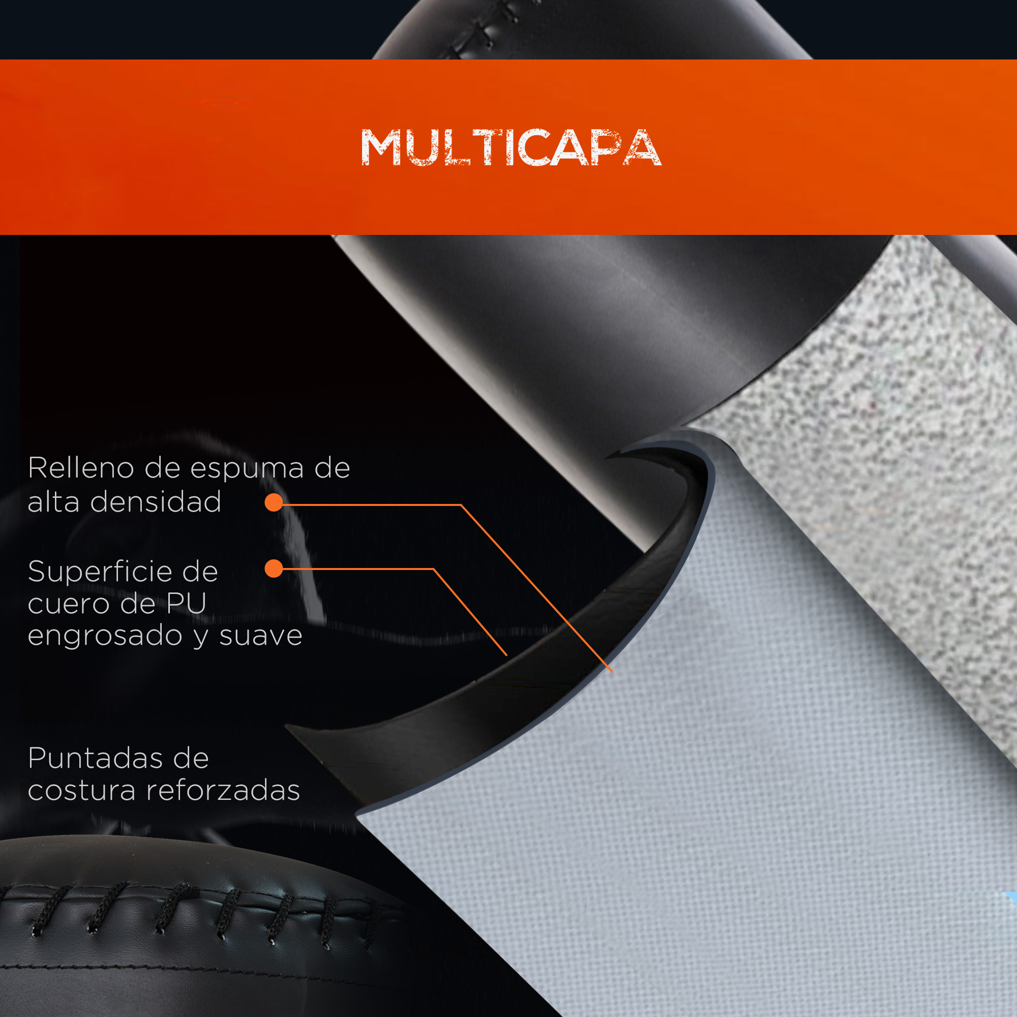 Primer plano de un saco de boxeo multicapa, con etiquetas que indican diferentes capas.
