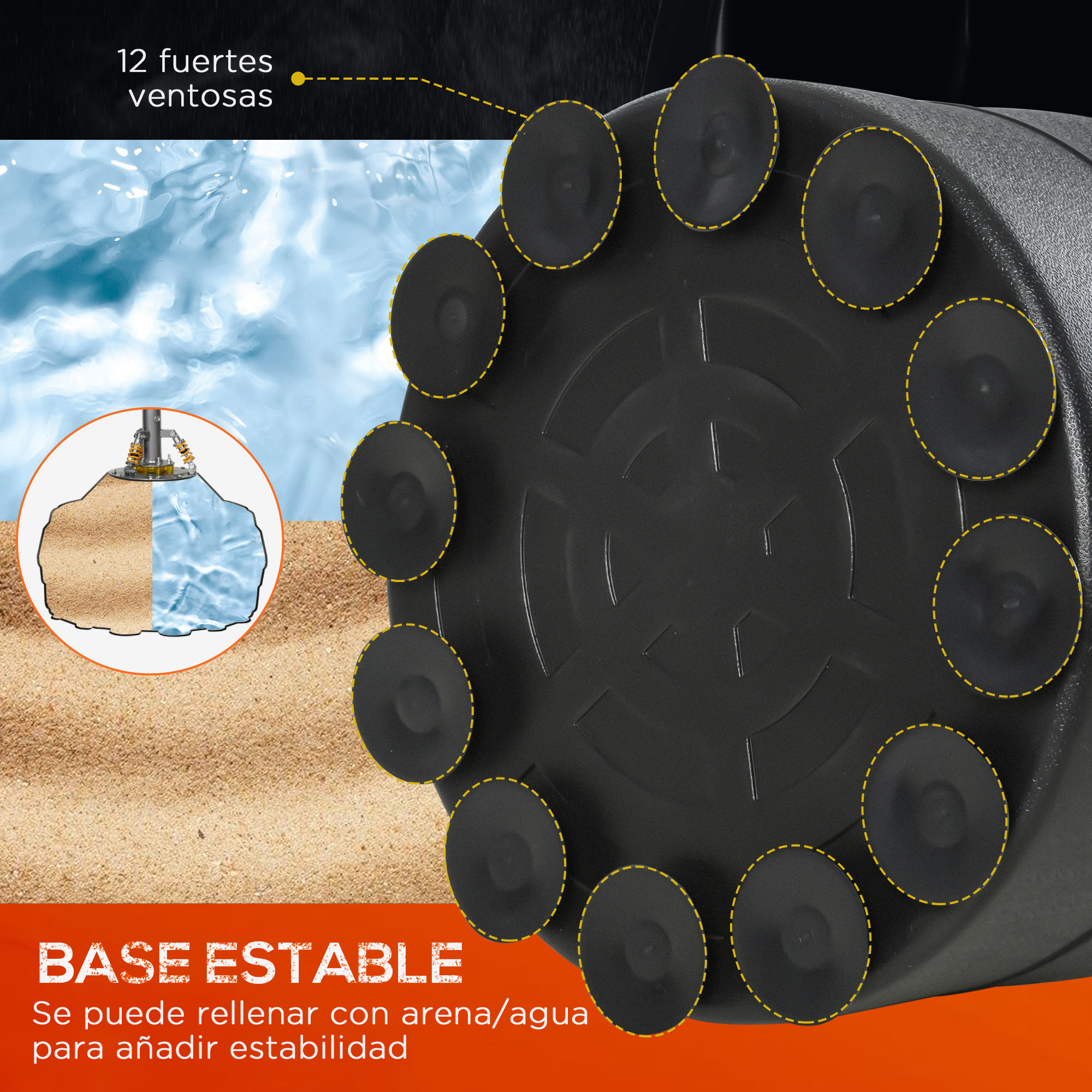 Primer plano de base plástica negra con 12 ventosas. Insert muestra arena, agua y soporte metálico.