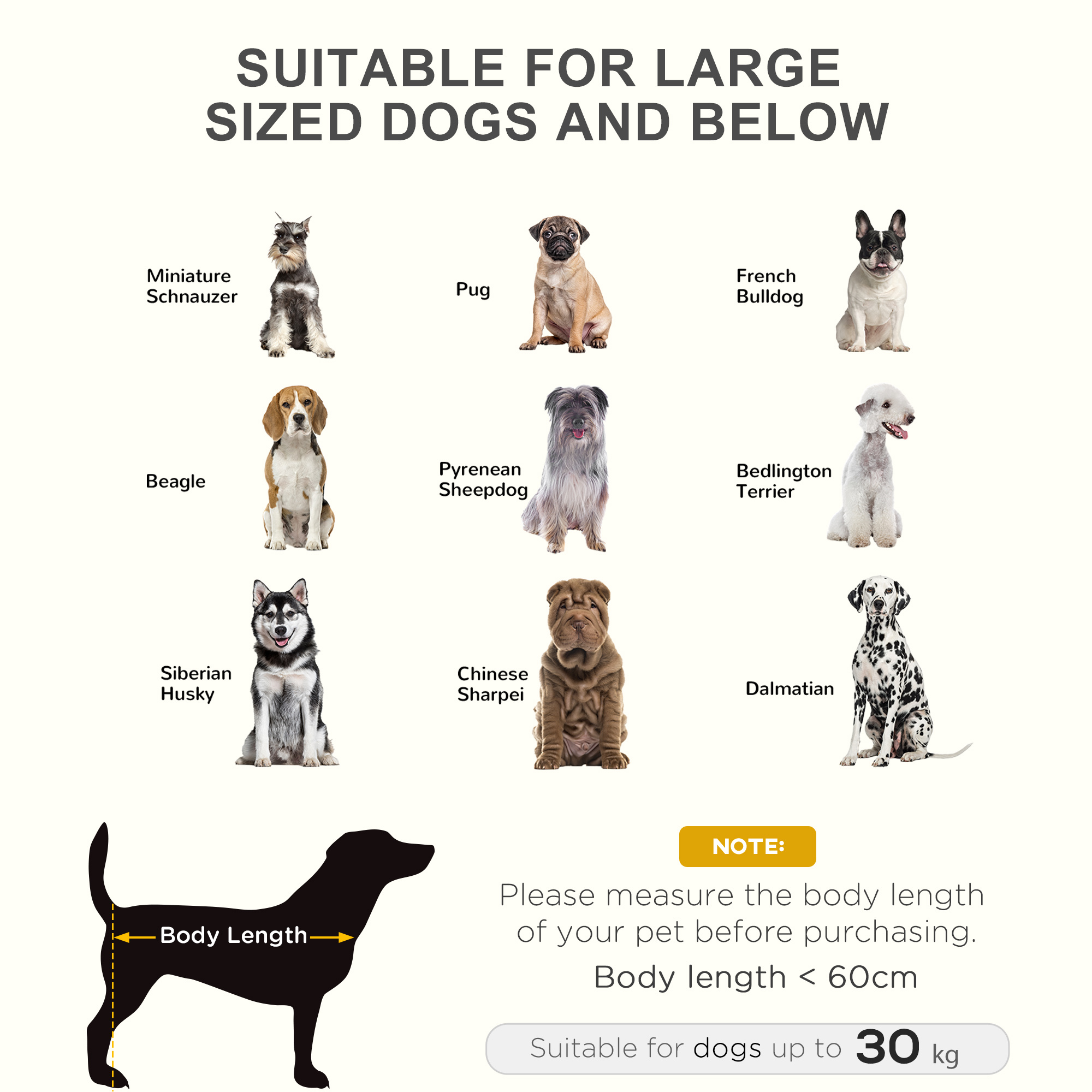 Ilustraciones de varias razas de perros con una tabla de longitud corporal y una nota.