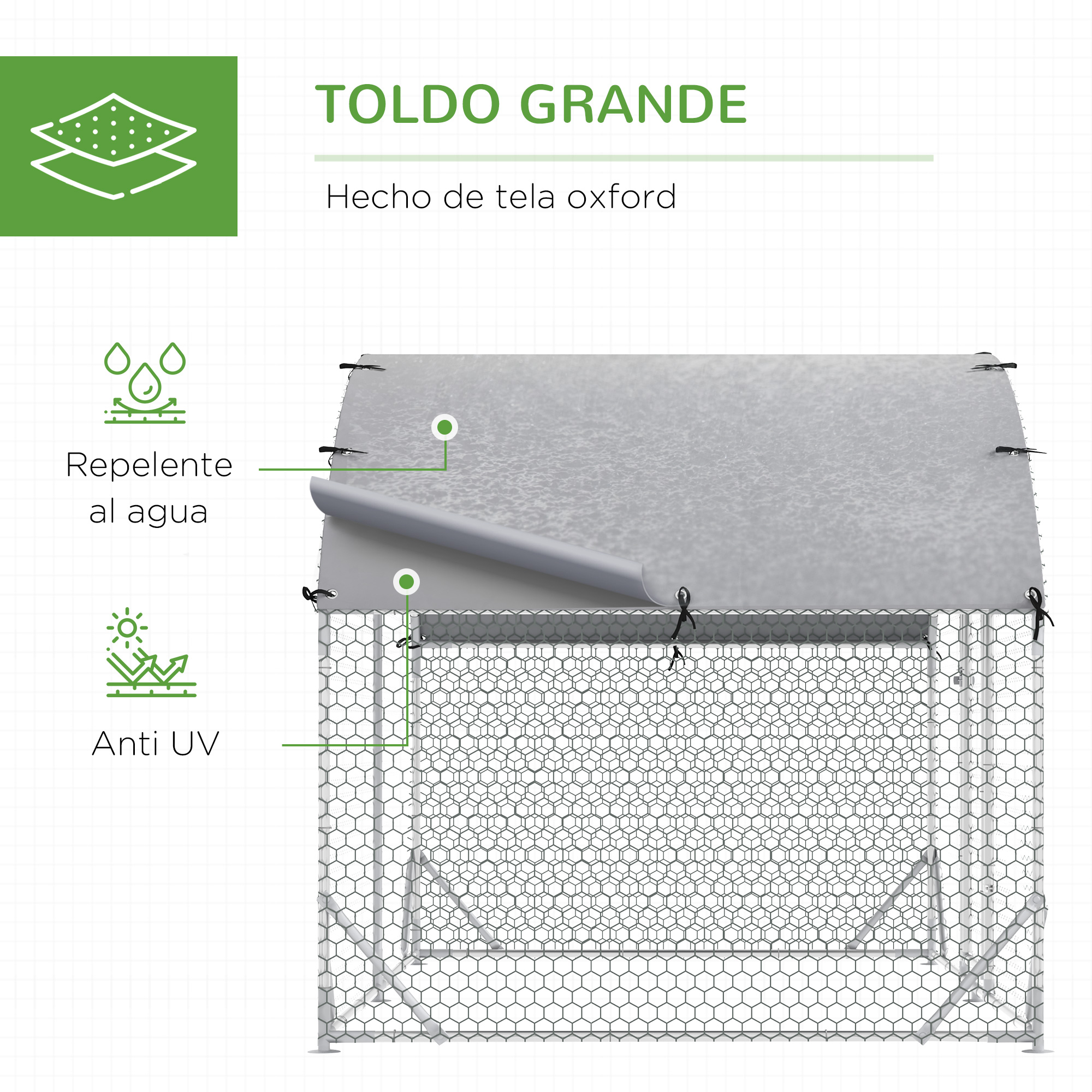 Diagrama de un toldo grande de tela oxford, que muestra la resistencia al agua y a los rayos UV. Texto en español.