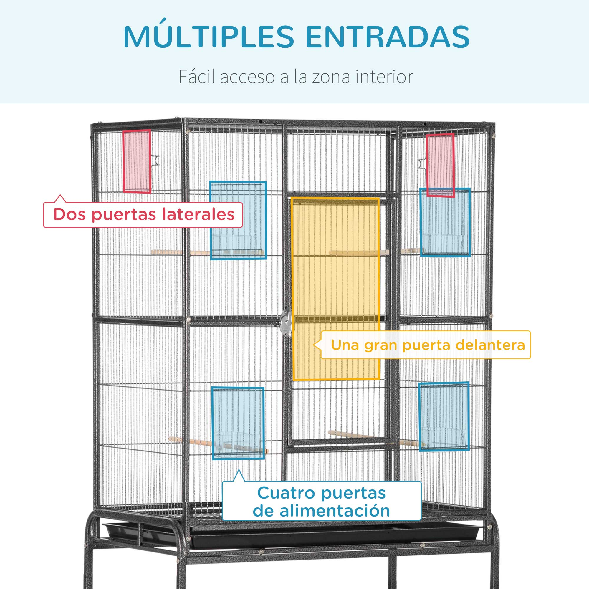 Una jaula alta para pájaros con múltiples puntos de entrada. Hay cuatro puertas de alimentación y dos laterales. Interior visible.
