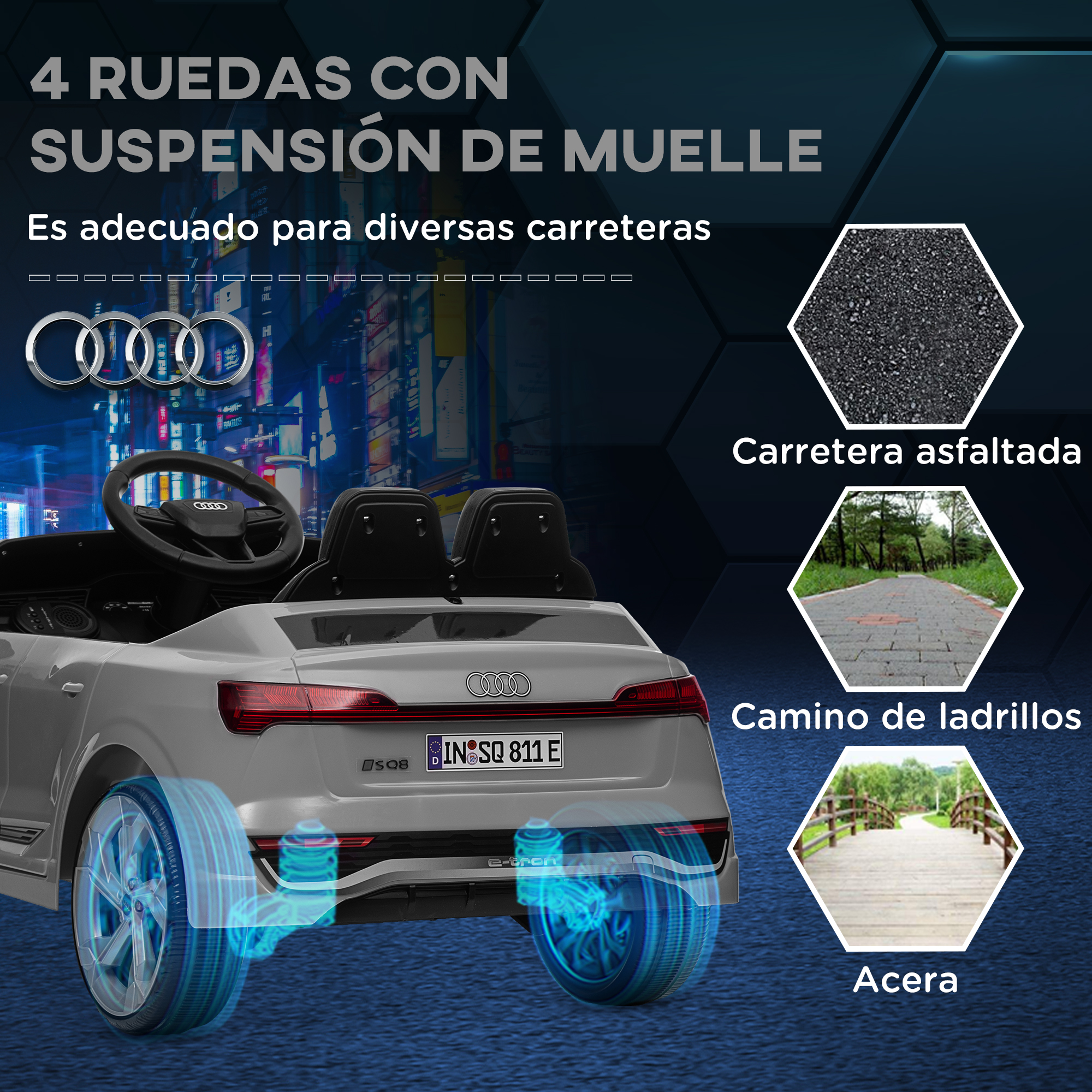 Un coche de juguete gris estilo Audi con cuatro ruedas y suspensión. Hexágonos muestran carreteras de asfalto, ladrillo y madera.