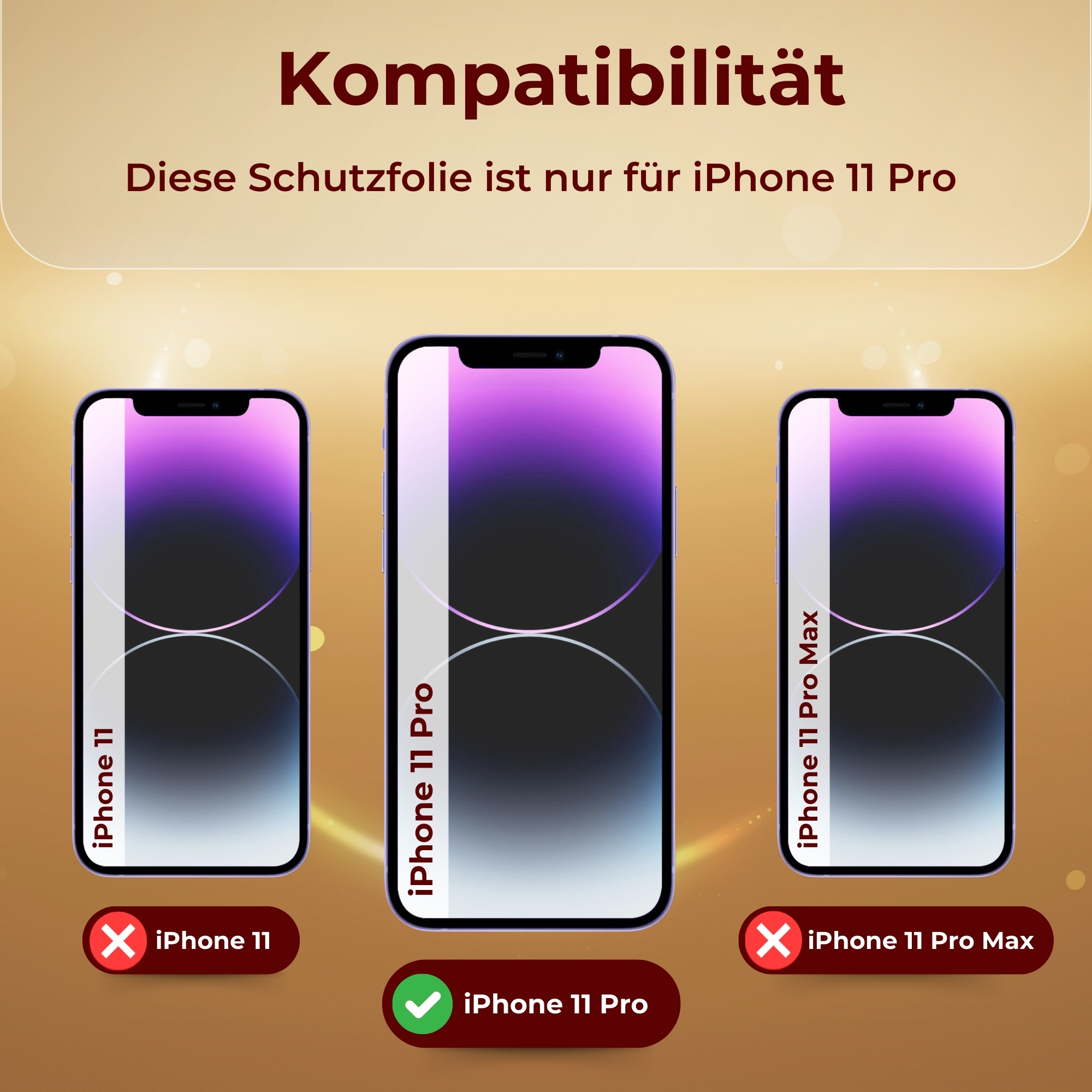 Kompatibilität von Displayschutzfolien. Zeigt, dass iPhone 11 Pro kompatibel ist, iPhone 11 und Pro Max nicht.