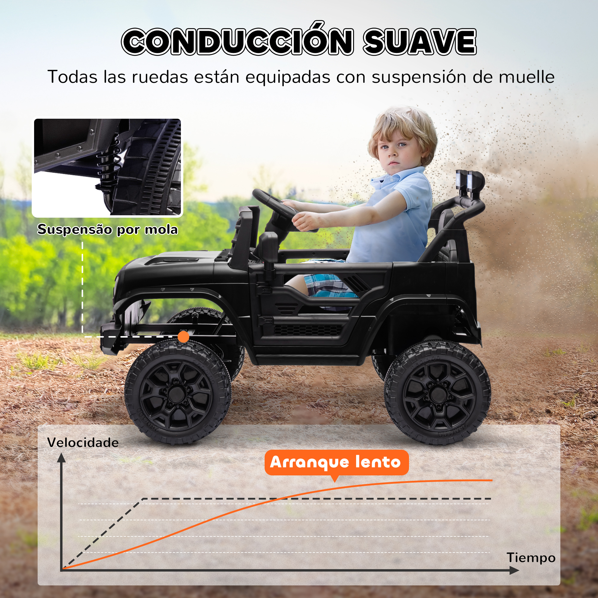 Un niño conduce un coche negro. Un gráfico representa la aceleración lenta. Texto en español.