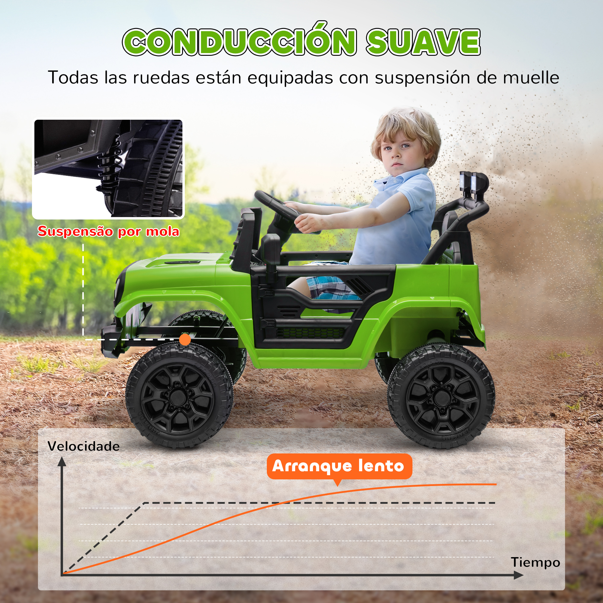 Jeep de juguete verde con un niño conduciendo. Gráfico de inicio suave.