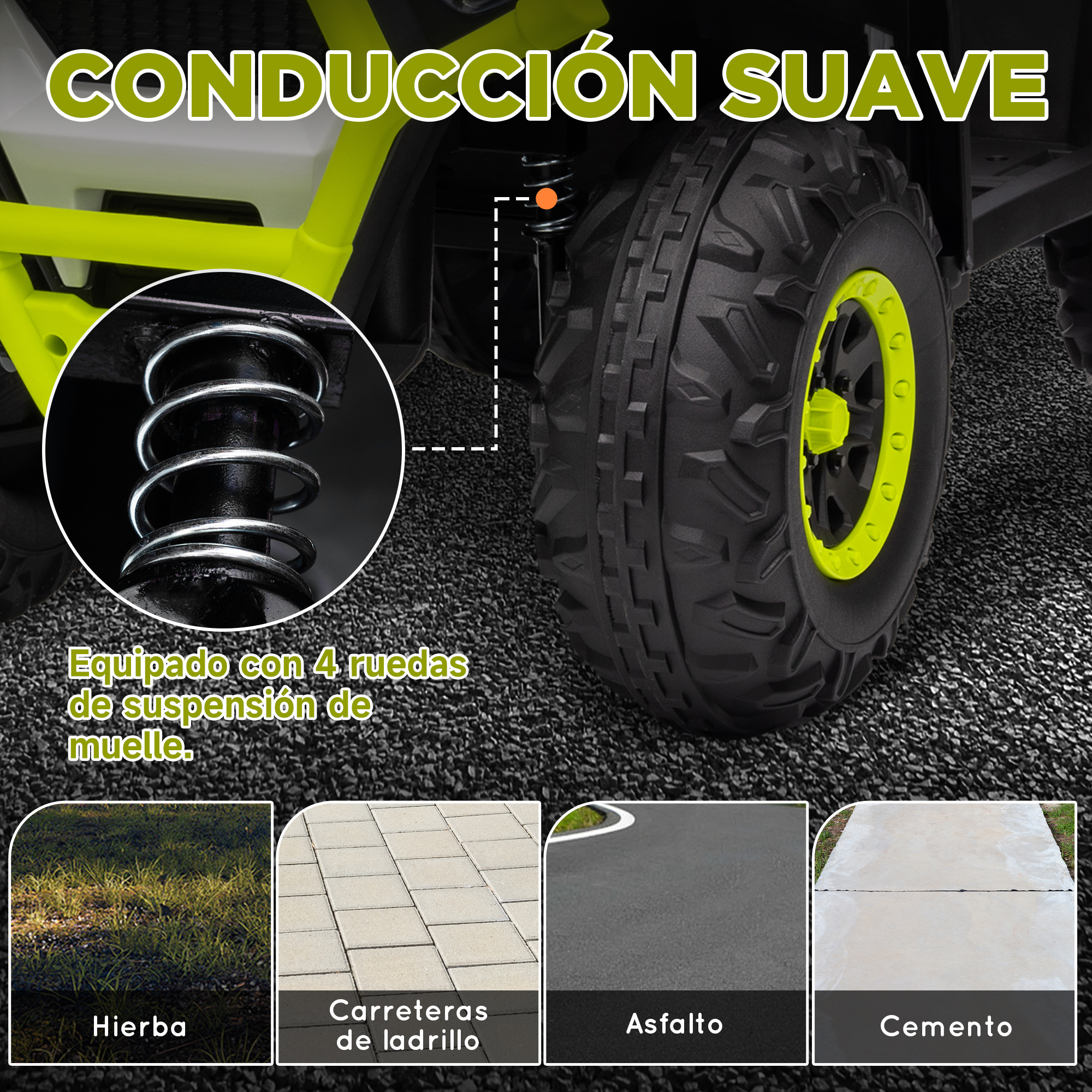 Primer plano de un neumático y suspensión. Muestra un muelle y diferentes superficies viales.