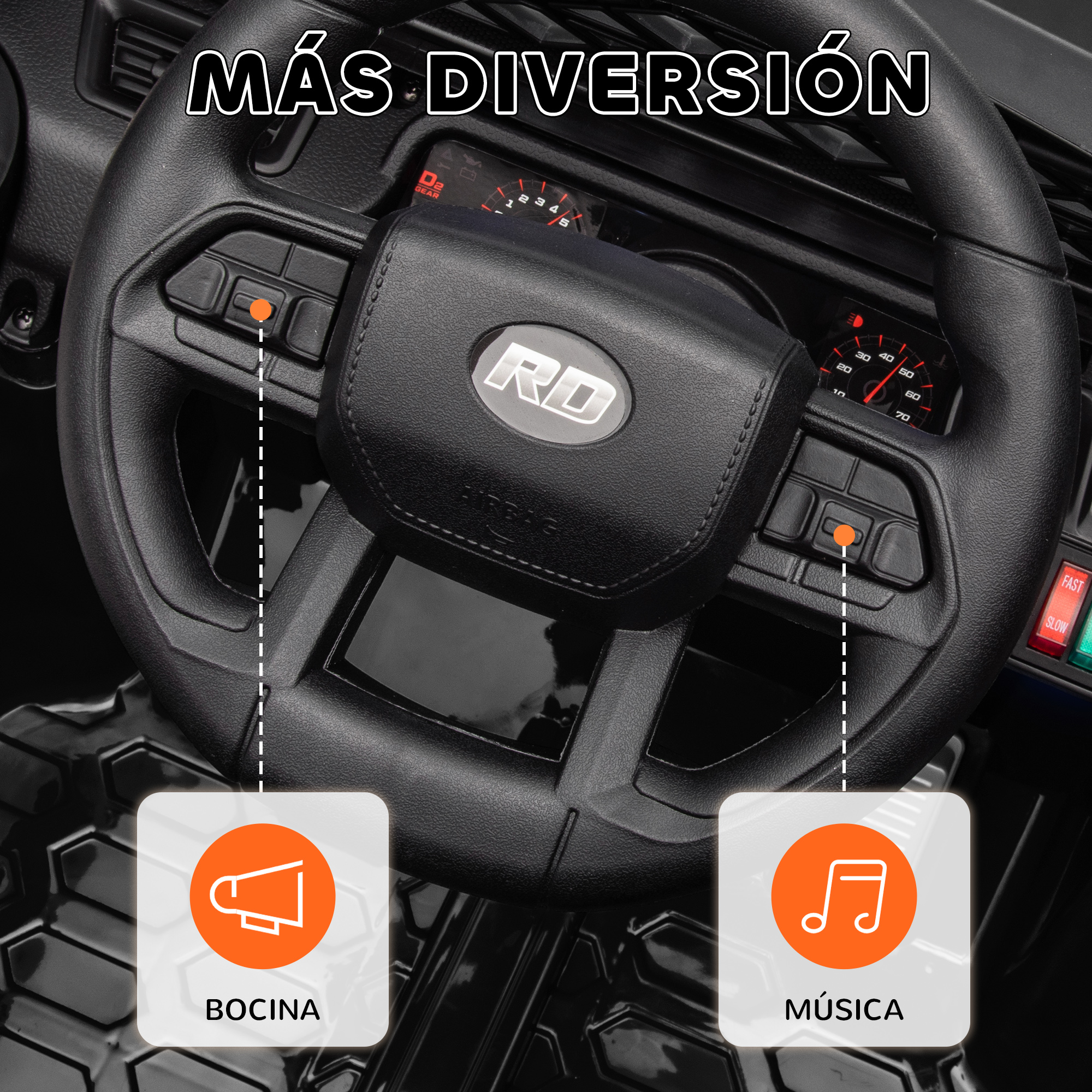 Panel de instrumentos del coche con volante, botones y panel de instrumentos, con un icono de bocina y música.