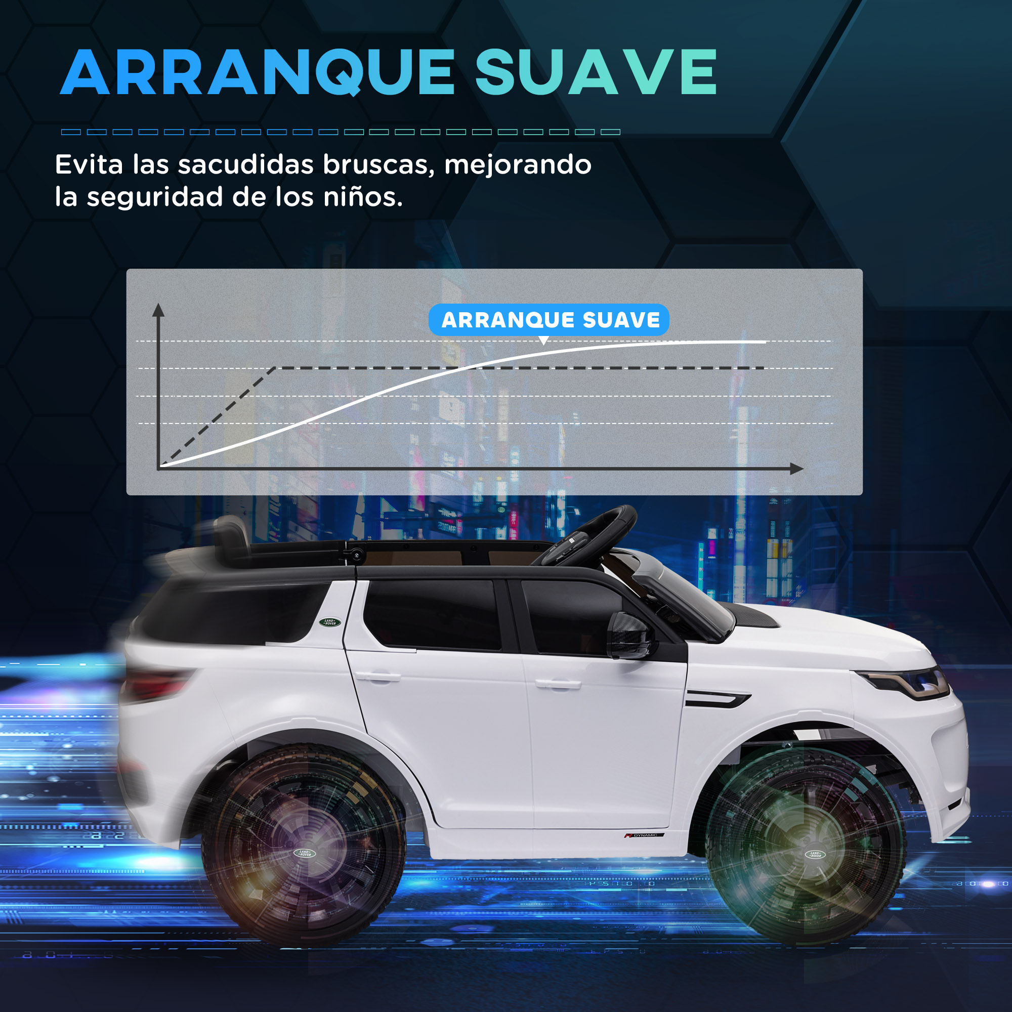Un coche de juguete blanco con un gráfico de curva que muestra un inicio suave. Tiene techo y ruedas negras.