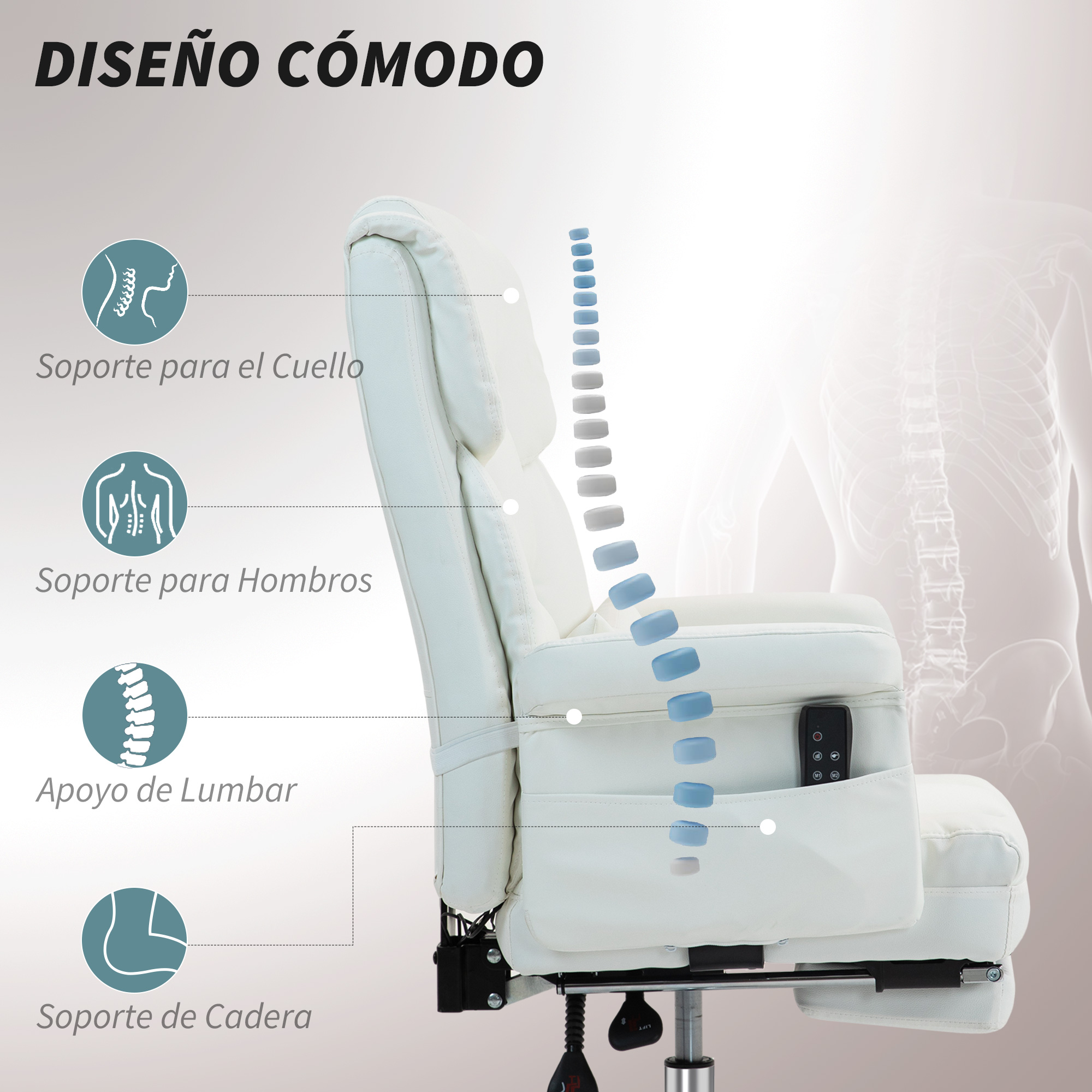 Silla de oficina blanca con puntos de soporte ergonómicos: cuello, hombros, lumbar y caderas.