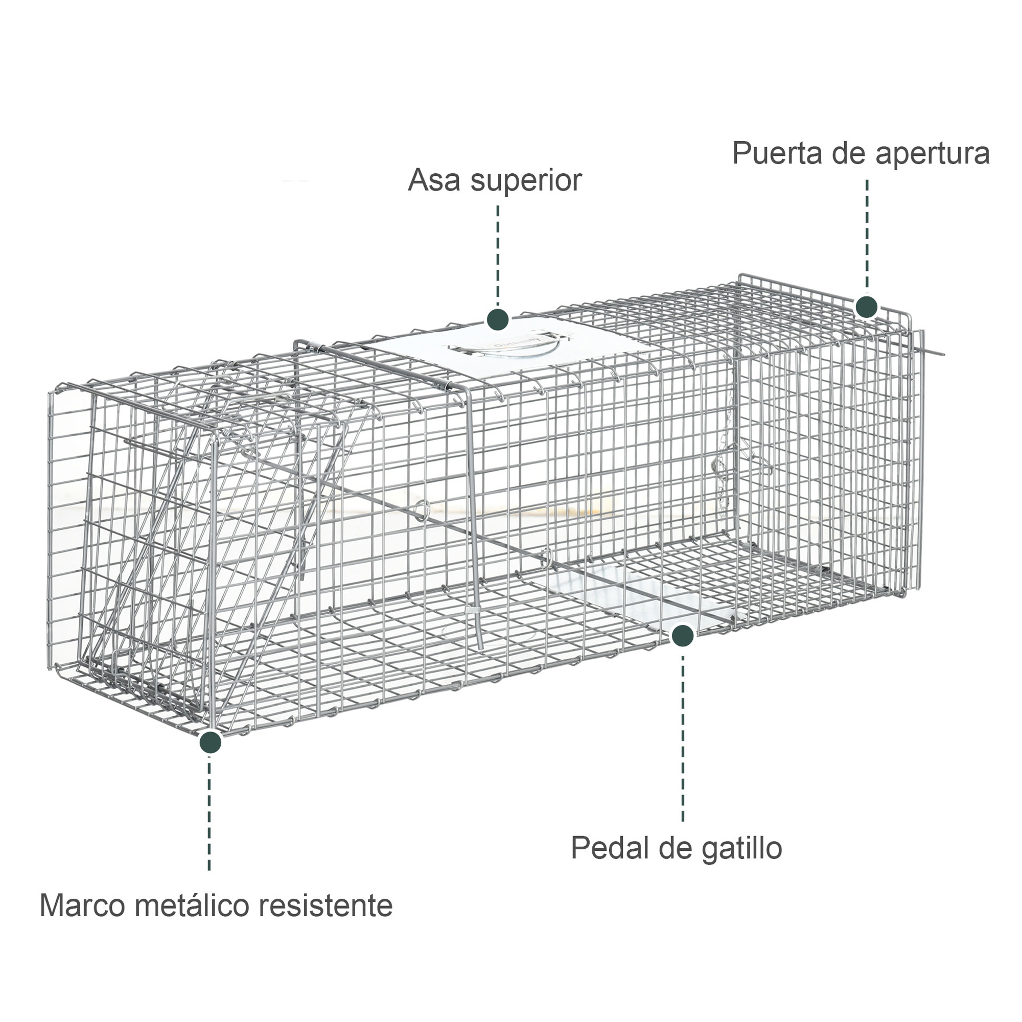 Trampa para animales de alambre metálico con etiquetas para la asa superior, puerta de apertura y pedal de gatillo.