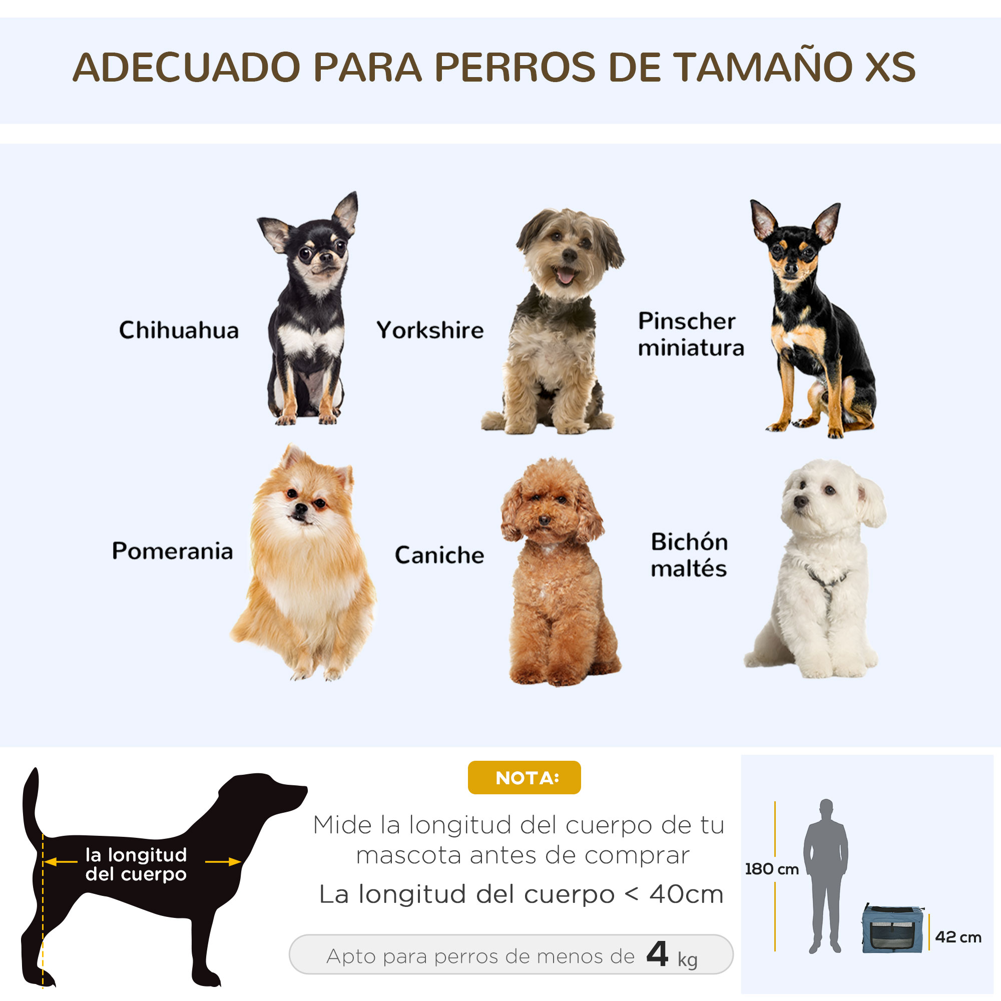Imagen muestra seis razas de perros con texto que indica idoneidad para perros XS y un peso inferior a 4 kg.