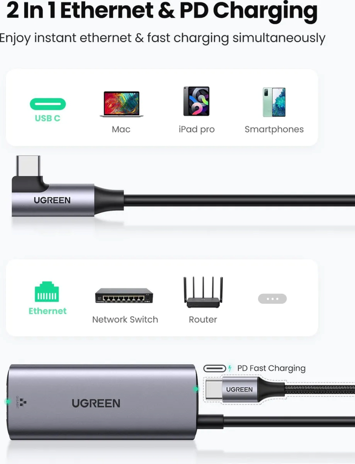 A black and silver adapter with a USB-C connector. It supports Ethernet and PD fast charging.