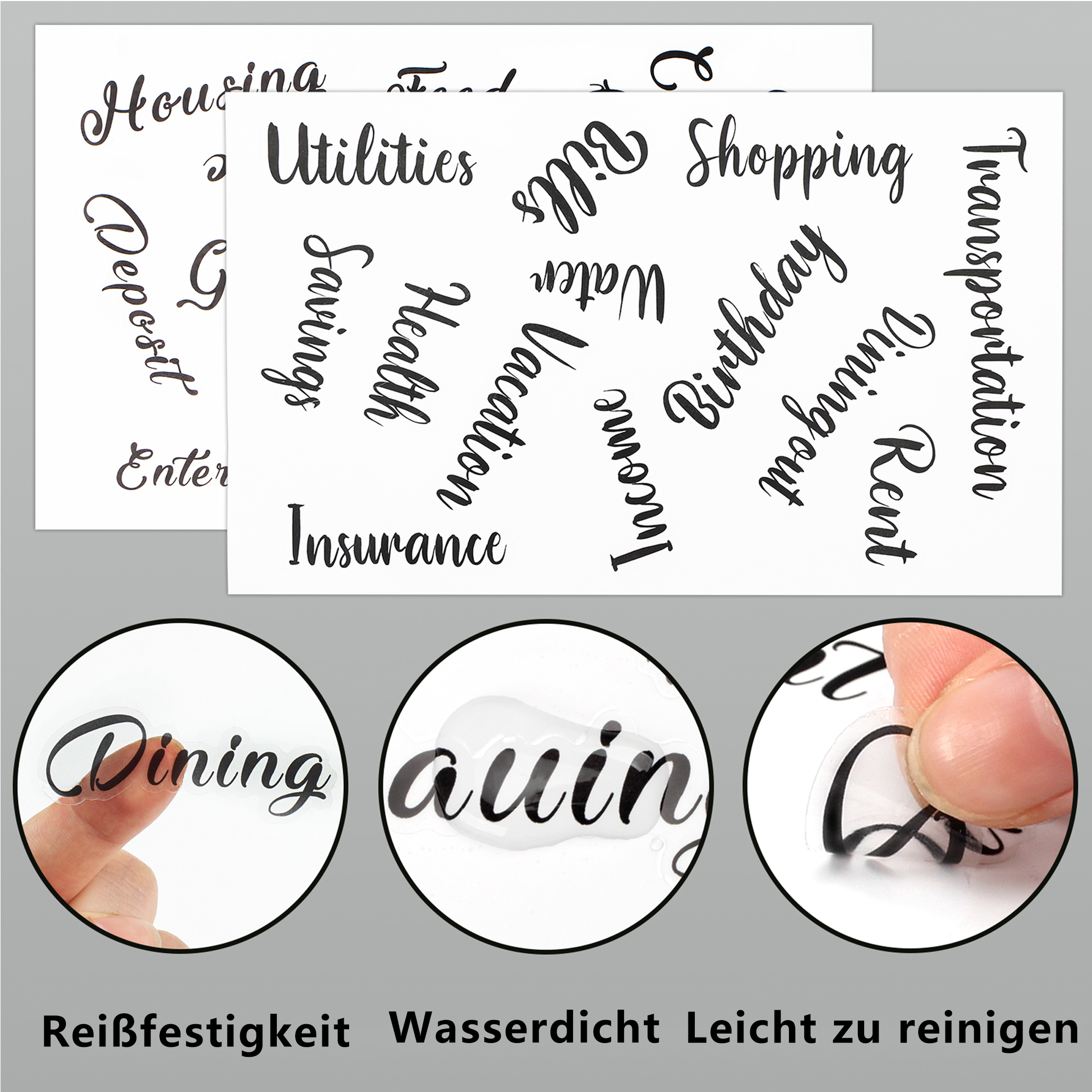Transparente Aufkleber mit Ausgabenkategorien in schwarzer Schrift, die auf weißen Karten angezeigt und von Hand angebracht werden.