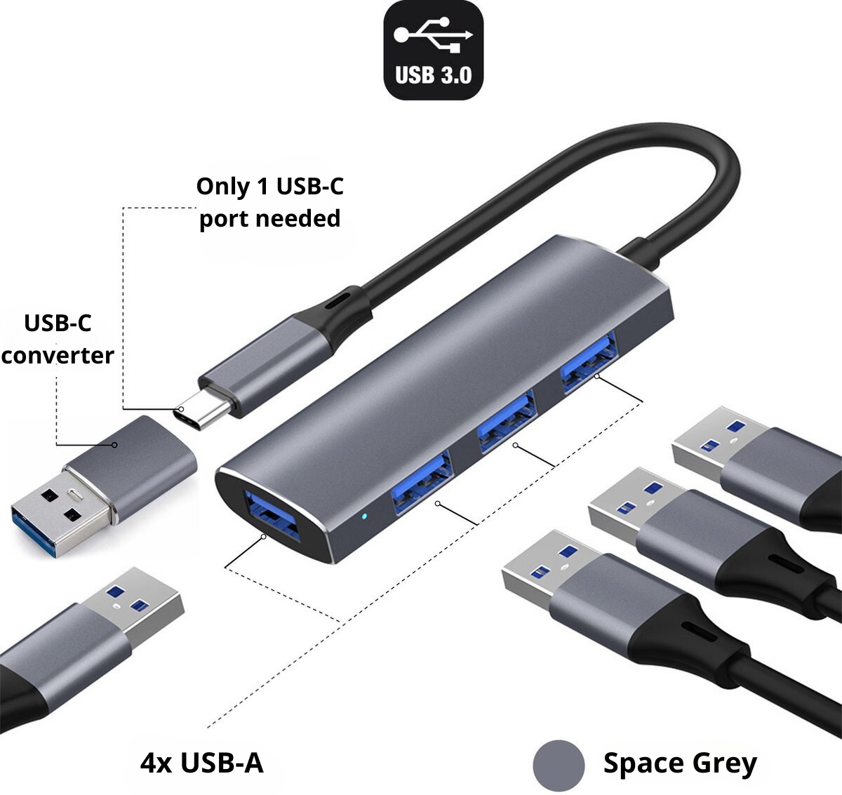 A grey USB hub with multiple USB-A ports and a USB-C connector.