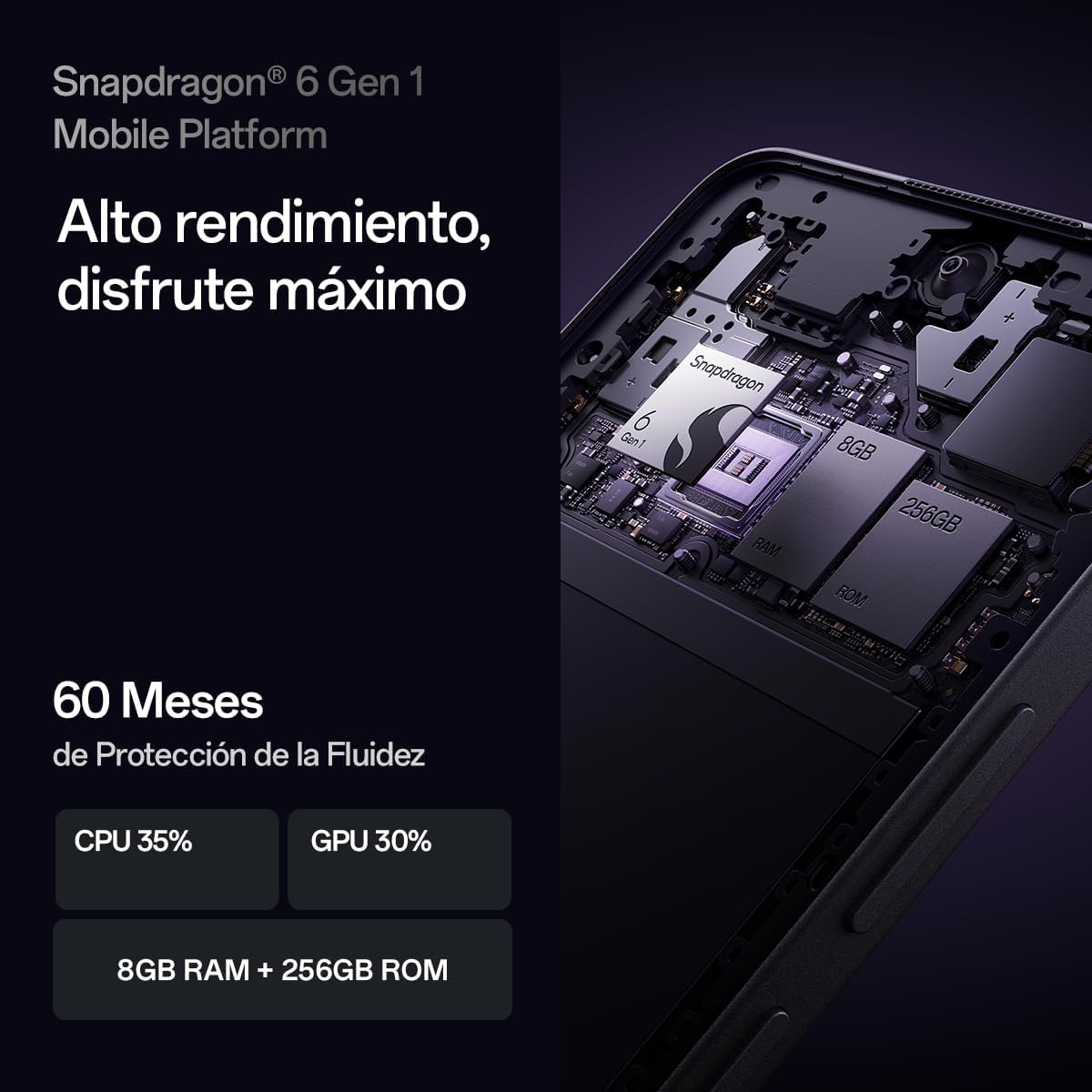 Ekran telefonu z informacjami Snapdragon 6 Gen 1, CPU 35%, GPU 30%, 8GB RAM, 256GB ROM.