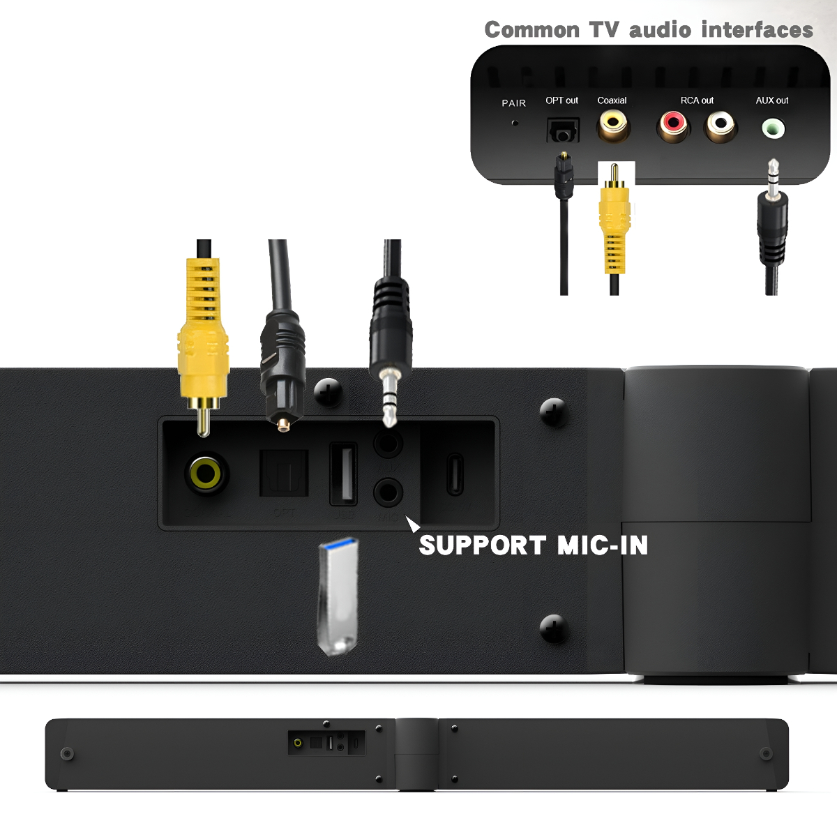 Ein schwarzes Gerät mit Audio-Ein-/Ausgängen. Enthält einen USB-Anschluss und verschiedene Anschlusskabel. Text sagt Support Mic-In.